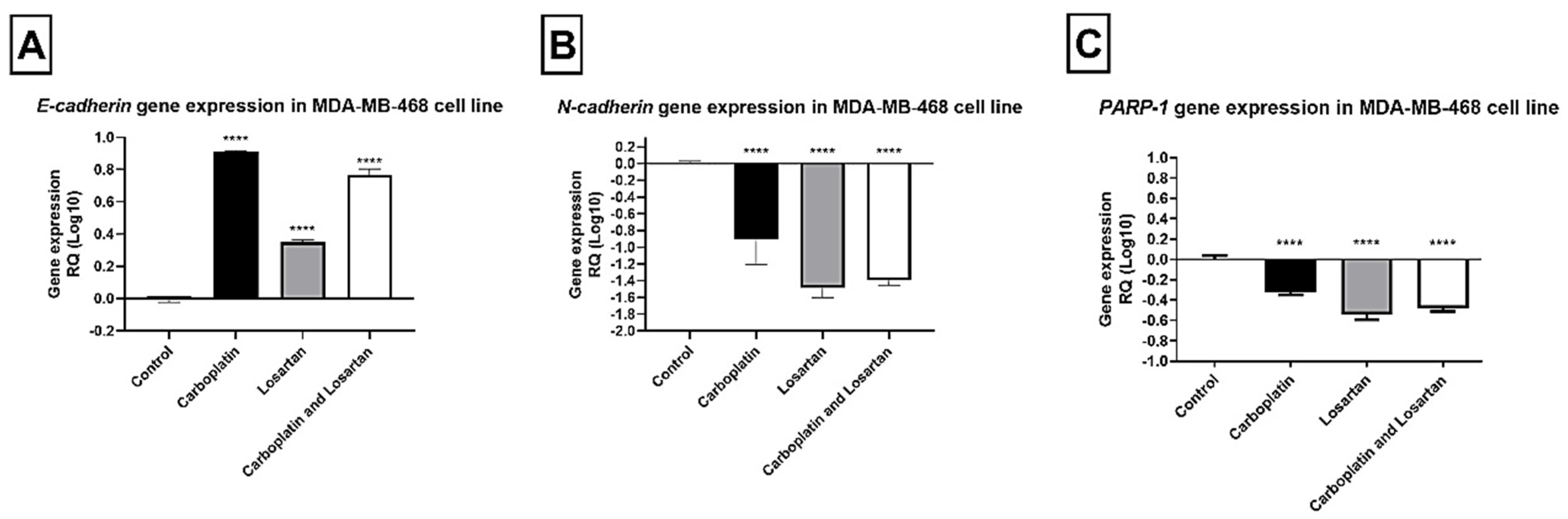 Life 11 01427 g003 550