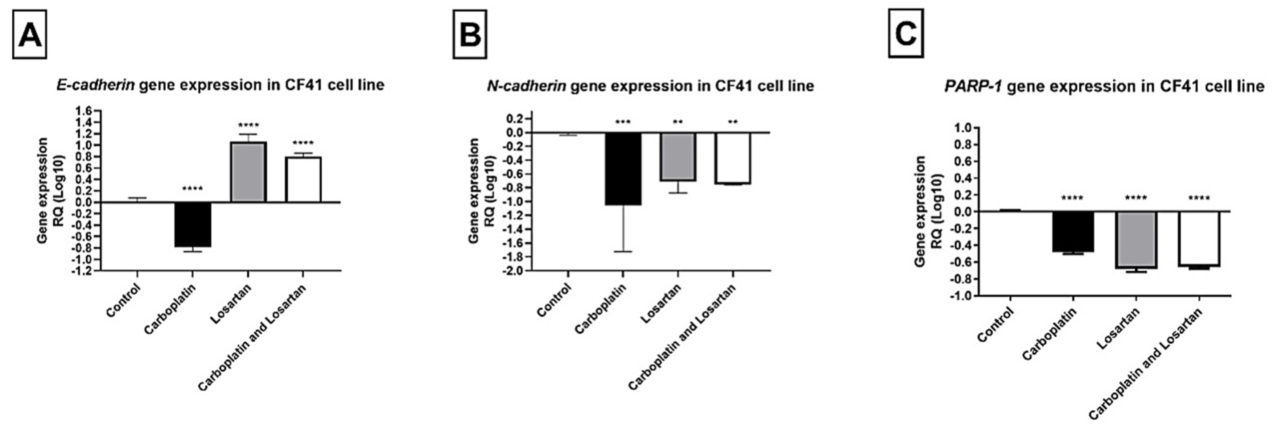 Life 11 01427 g004 550