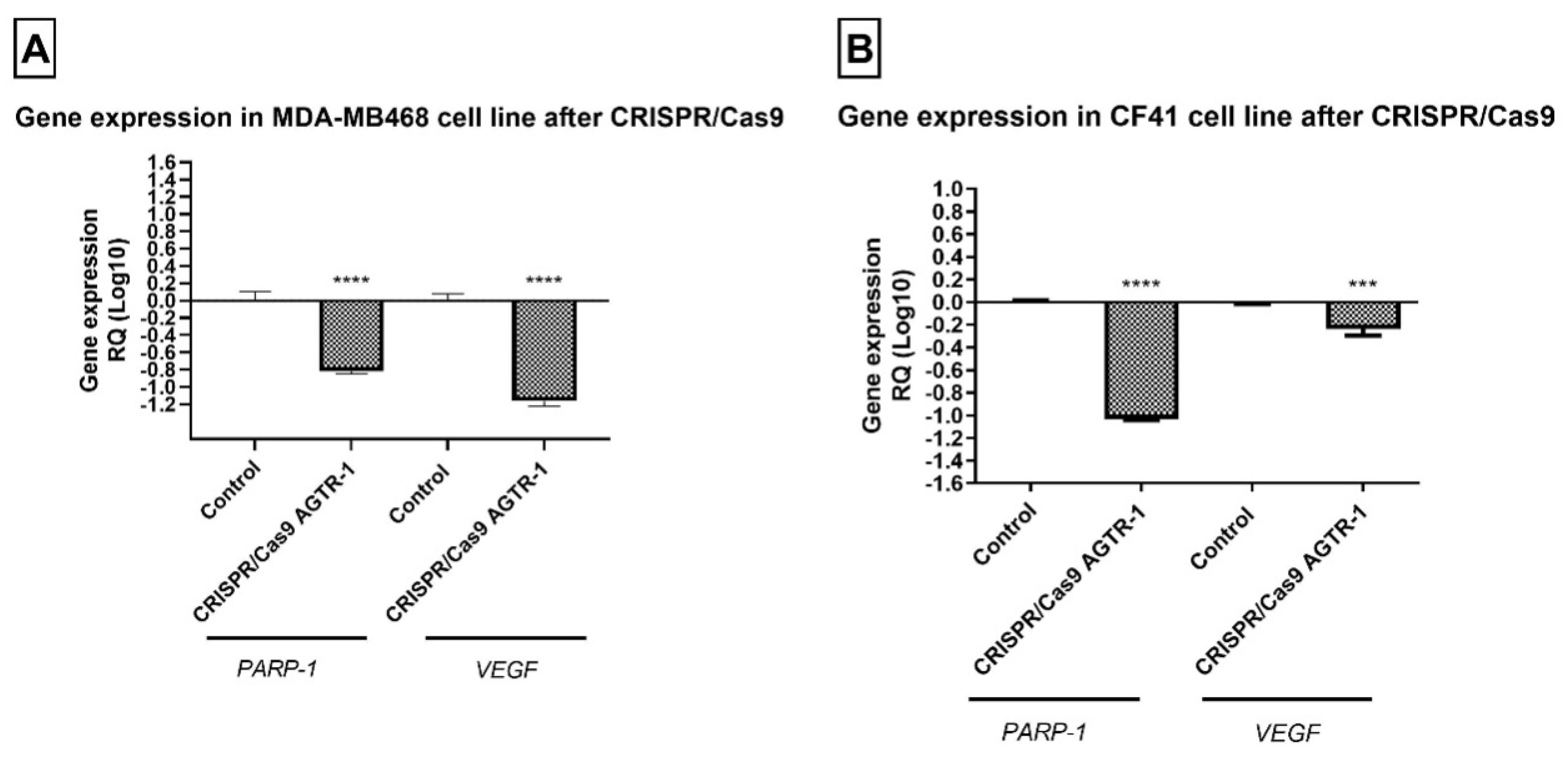 Life 11 01427 g006 550