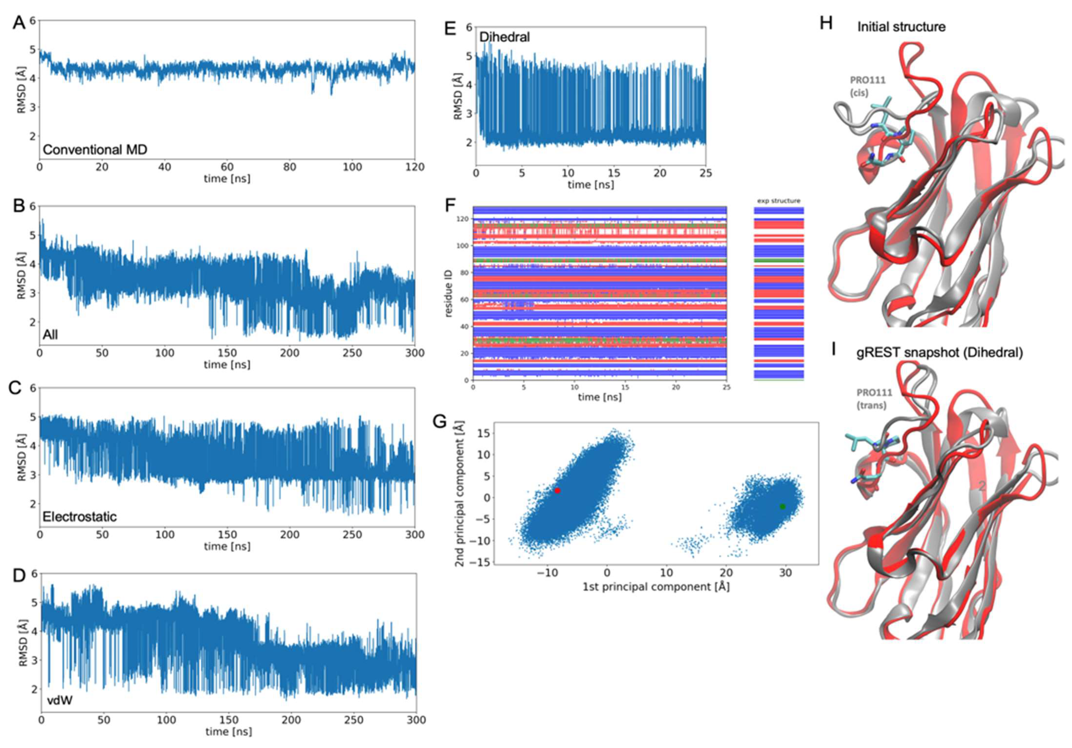 Life 11 01428 g002 550
