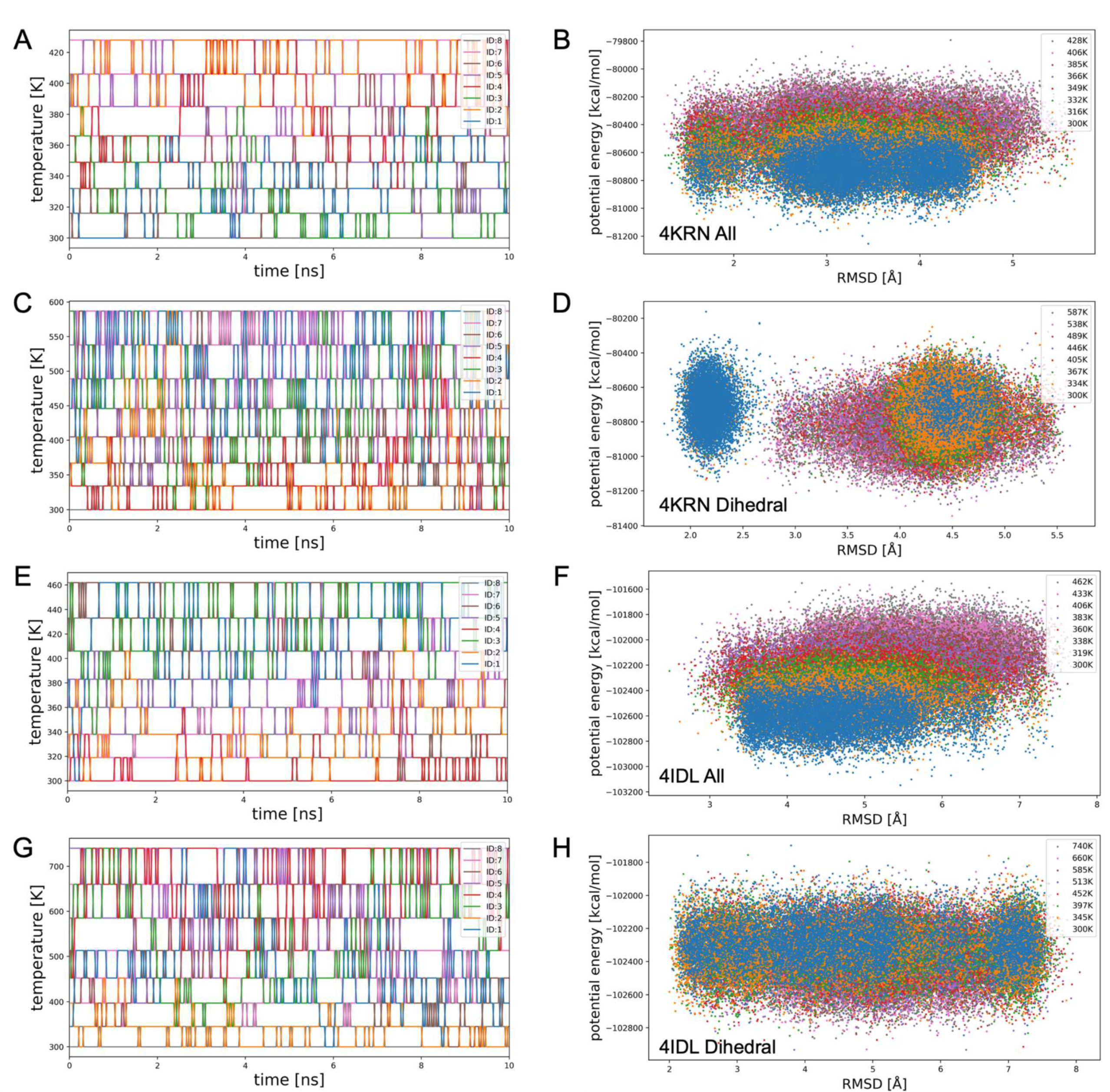 Life 11 01428 g005 550