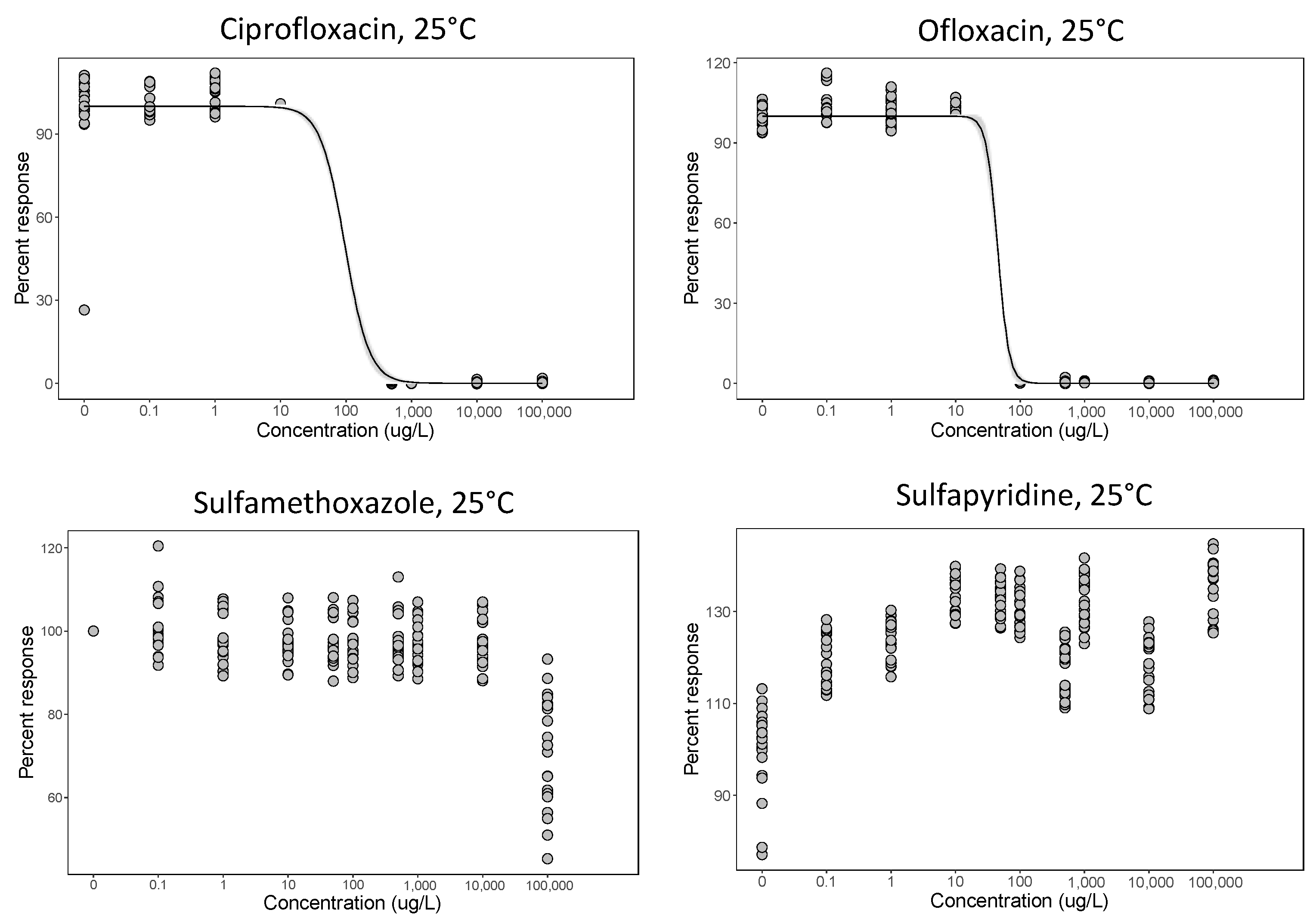 Life 11 01435 g002 550