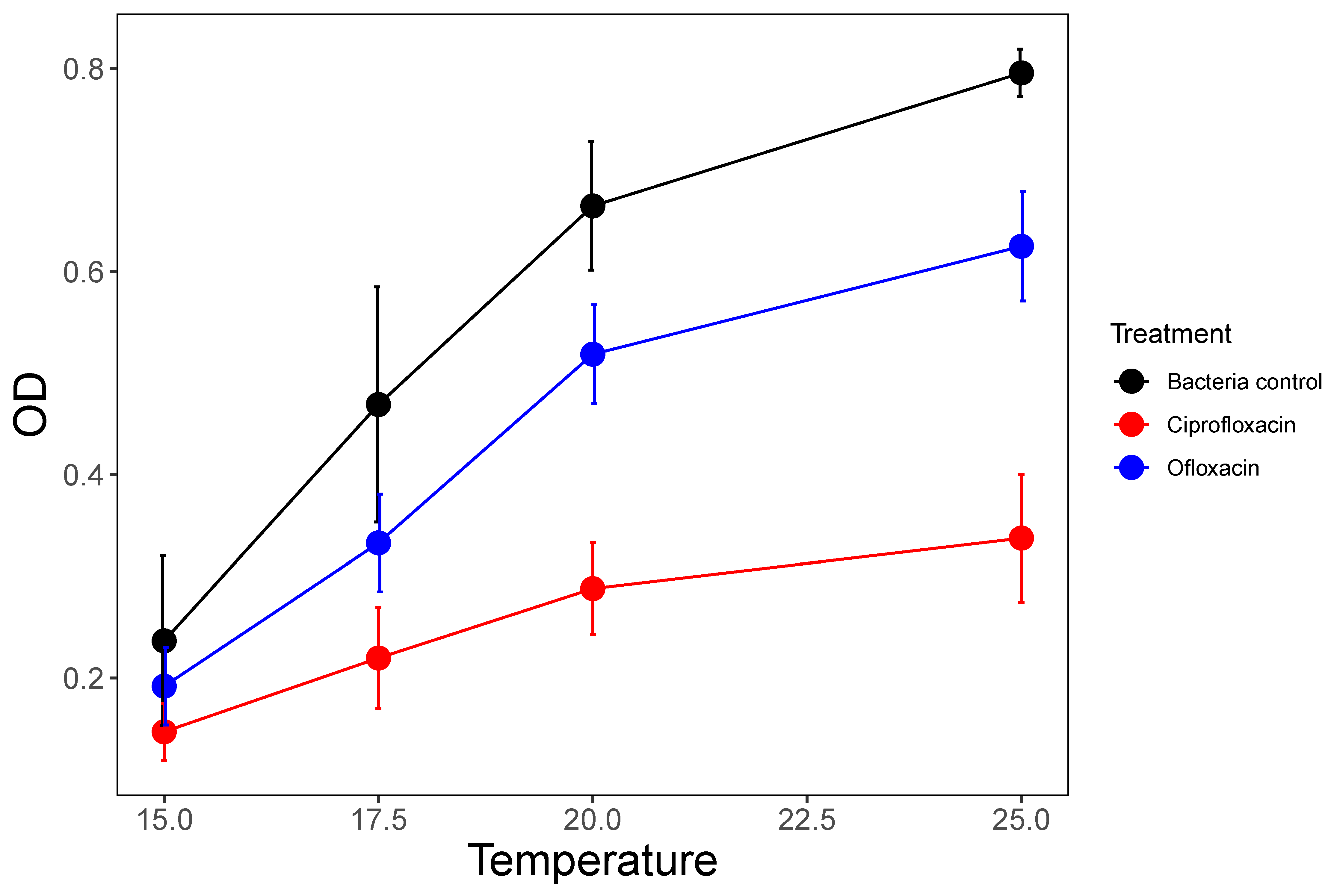 Life 11 01435 g003 550