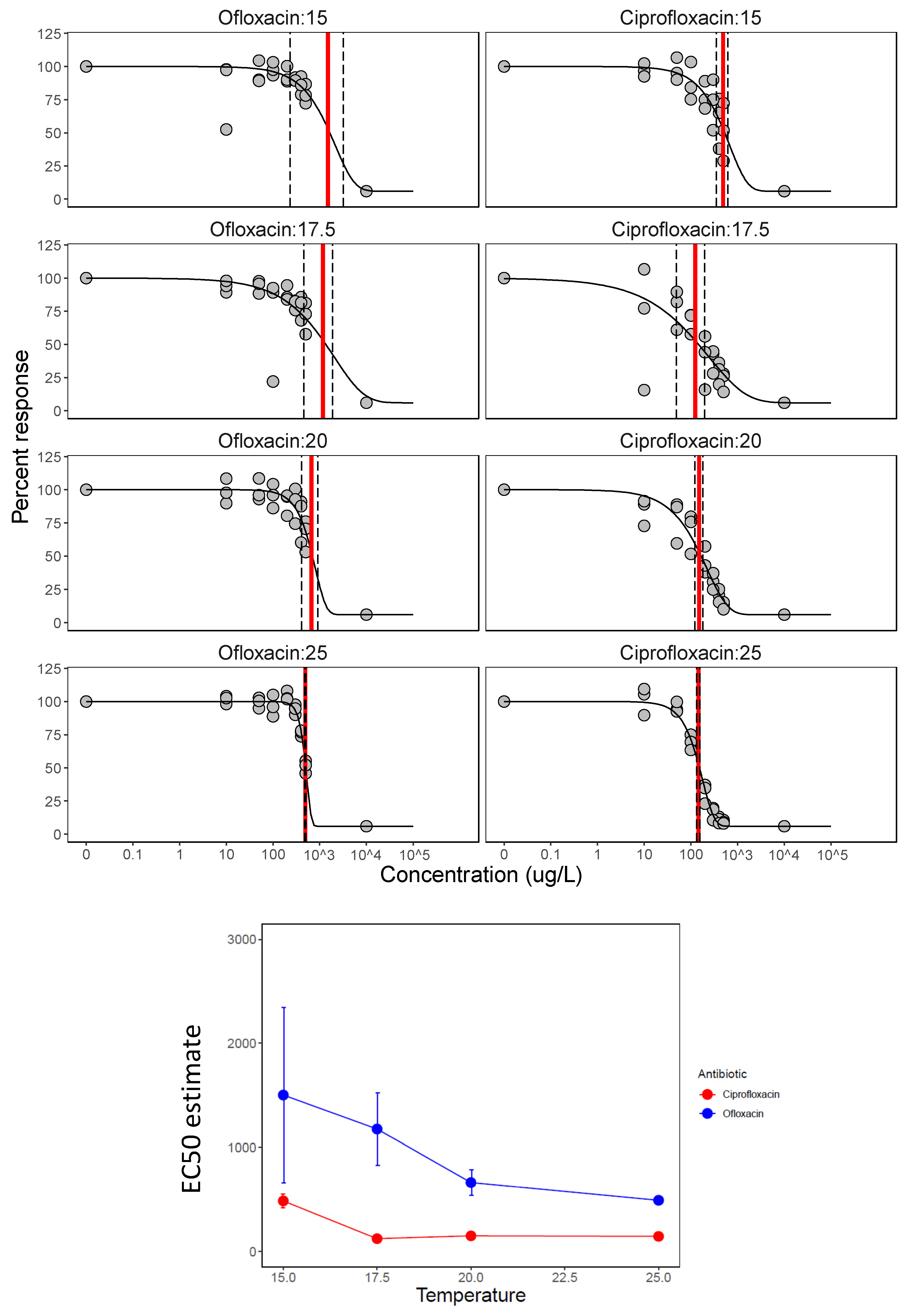Life 11 01435 g004 550