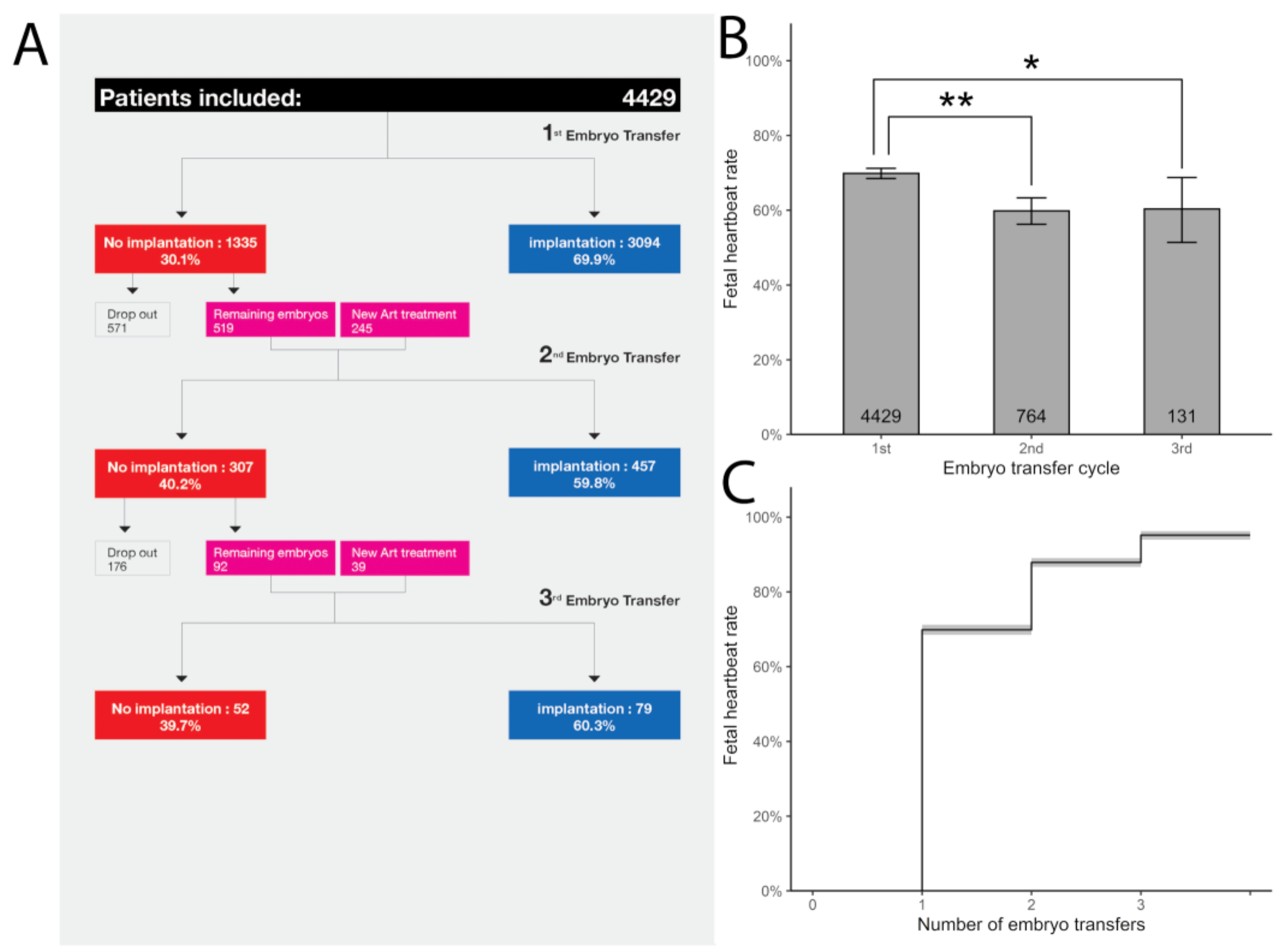 Life 12 00039 g001 550