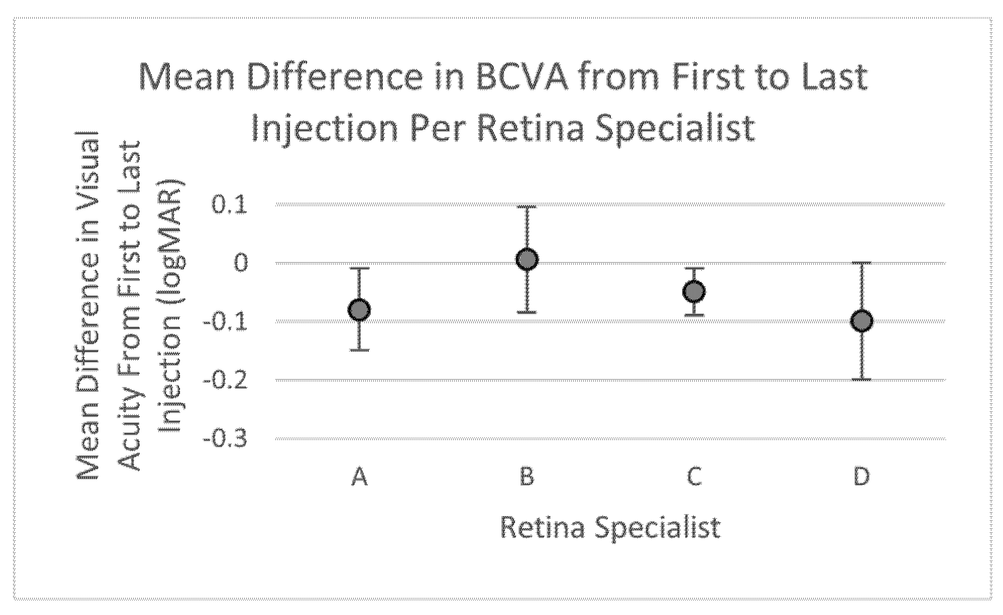 Life 12 00051 g002 Life 12 00051 g002