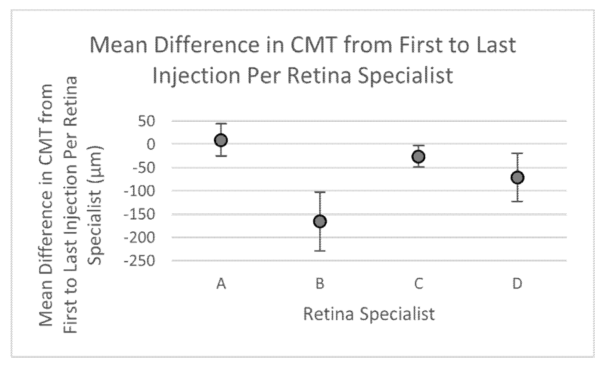Life 12 00051 g003 Life 12 00051 g003