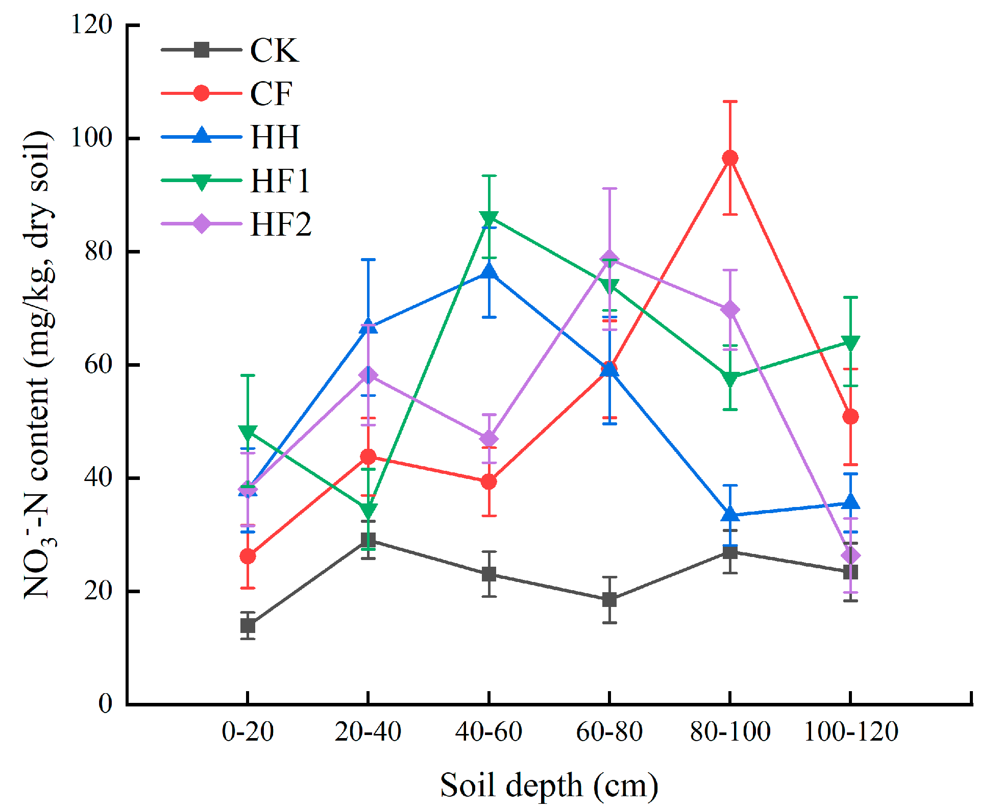 Life 12 00053 g004 Life 12 00053 g004