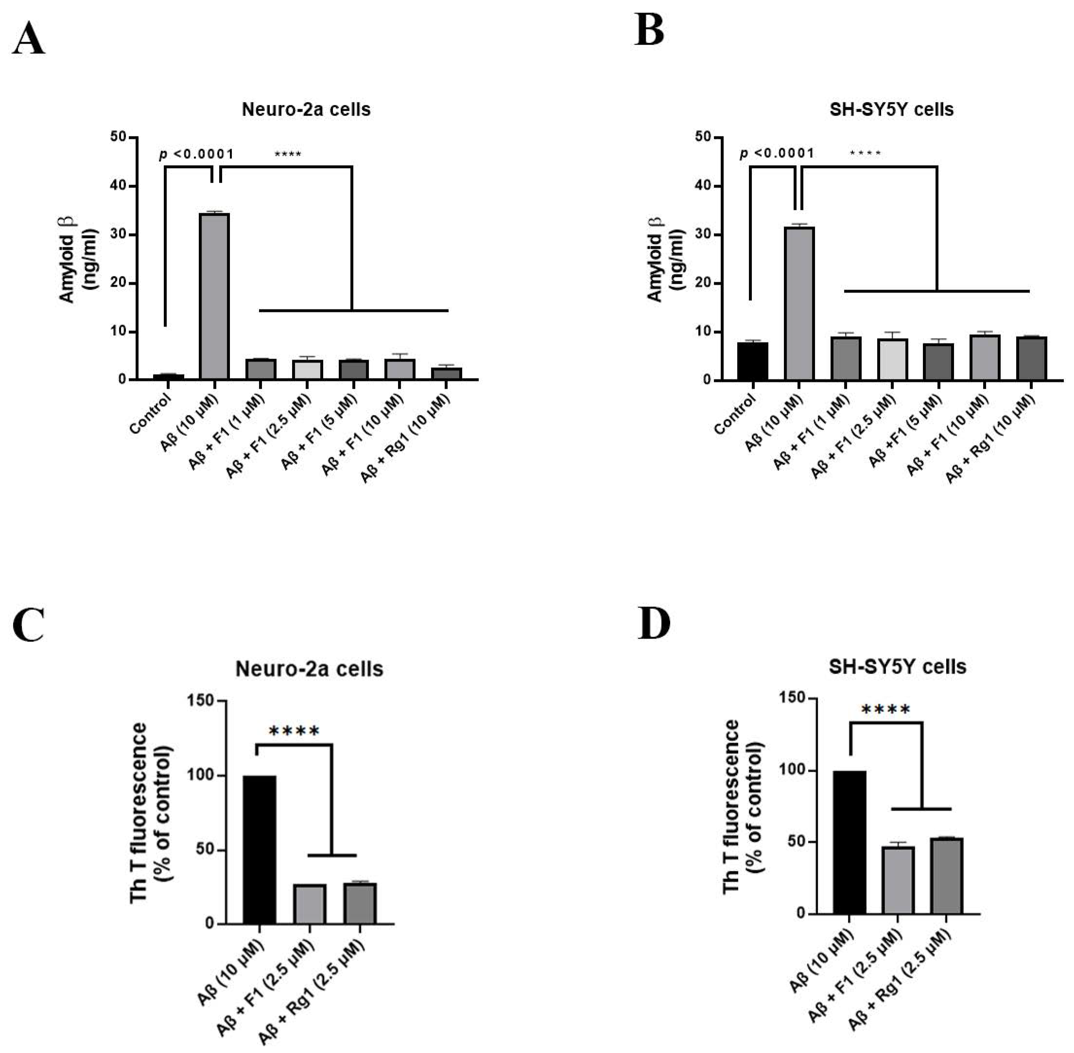Life 12 00058 g002 550