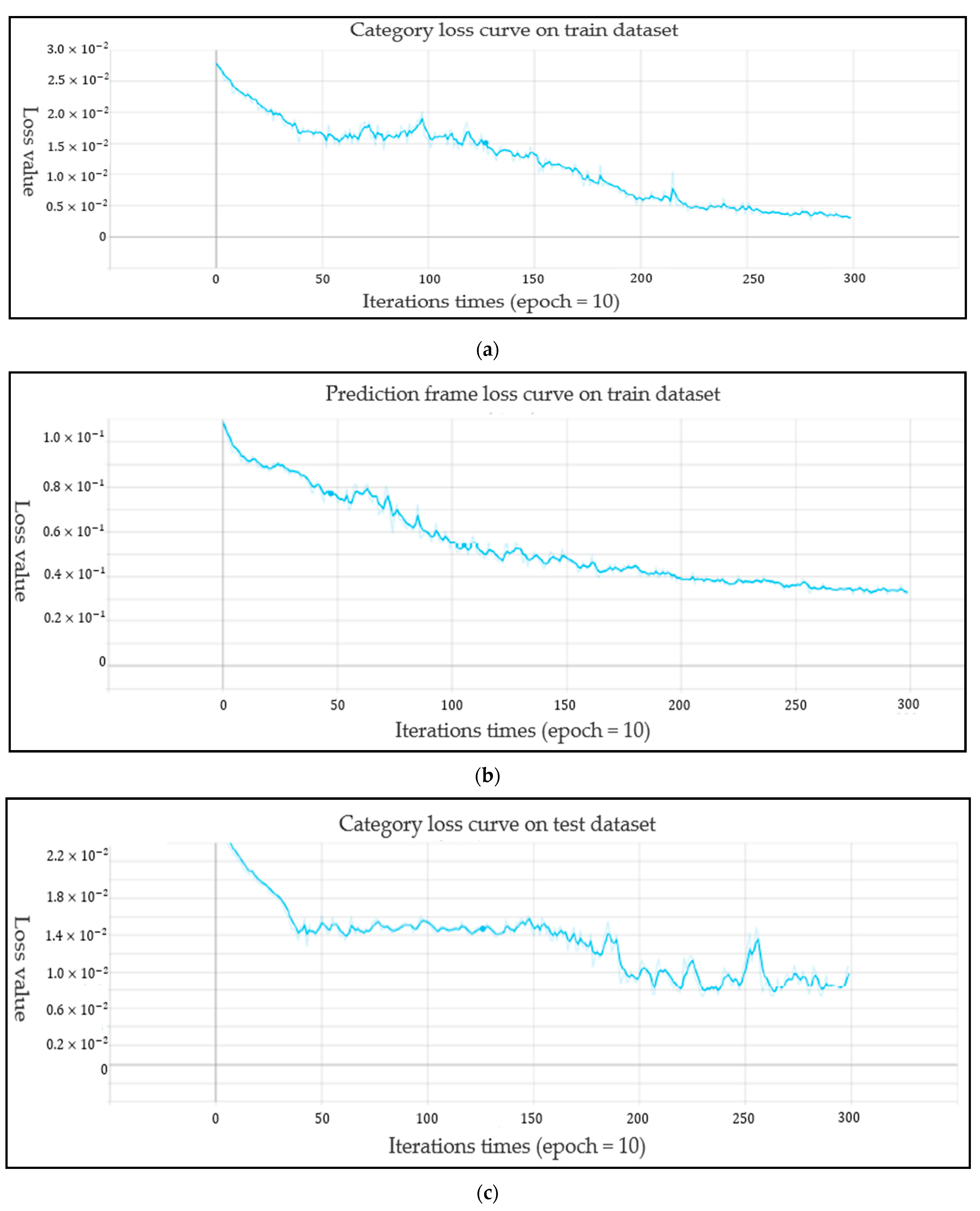 Life 12 00064 g011a 550