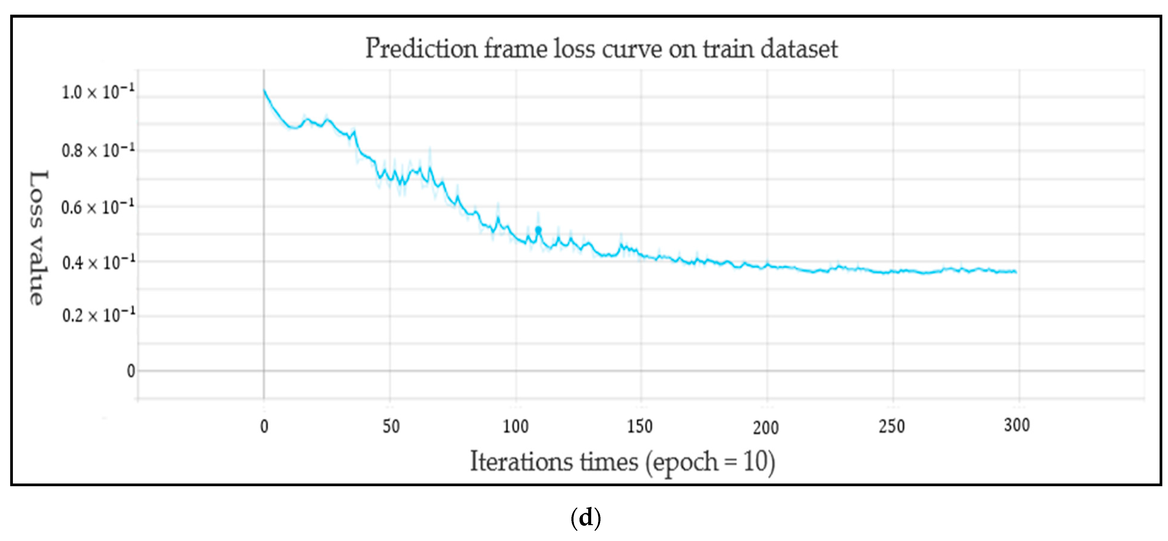 Life 12 00064 g011b 550