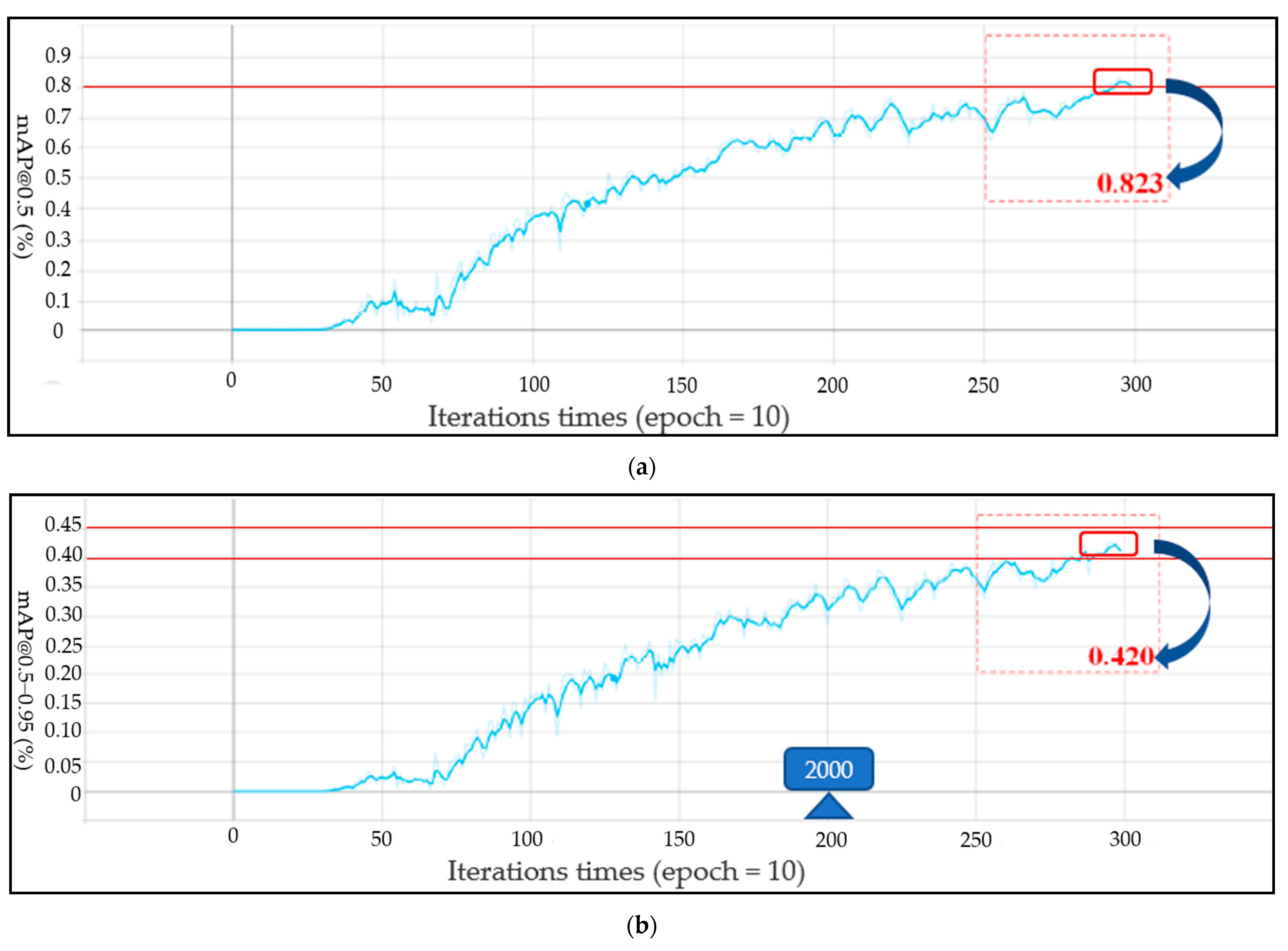 Life 12 00064 g014 550