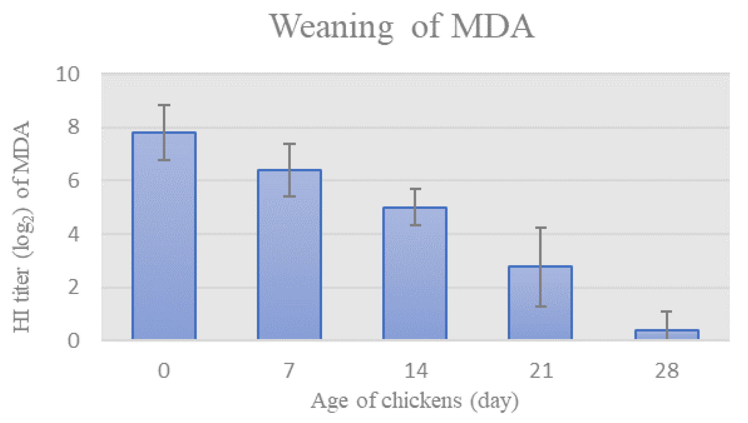 Life 12 00072 g001 550