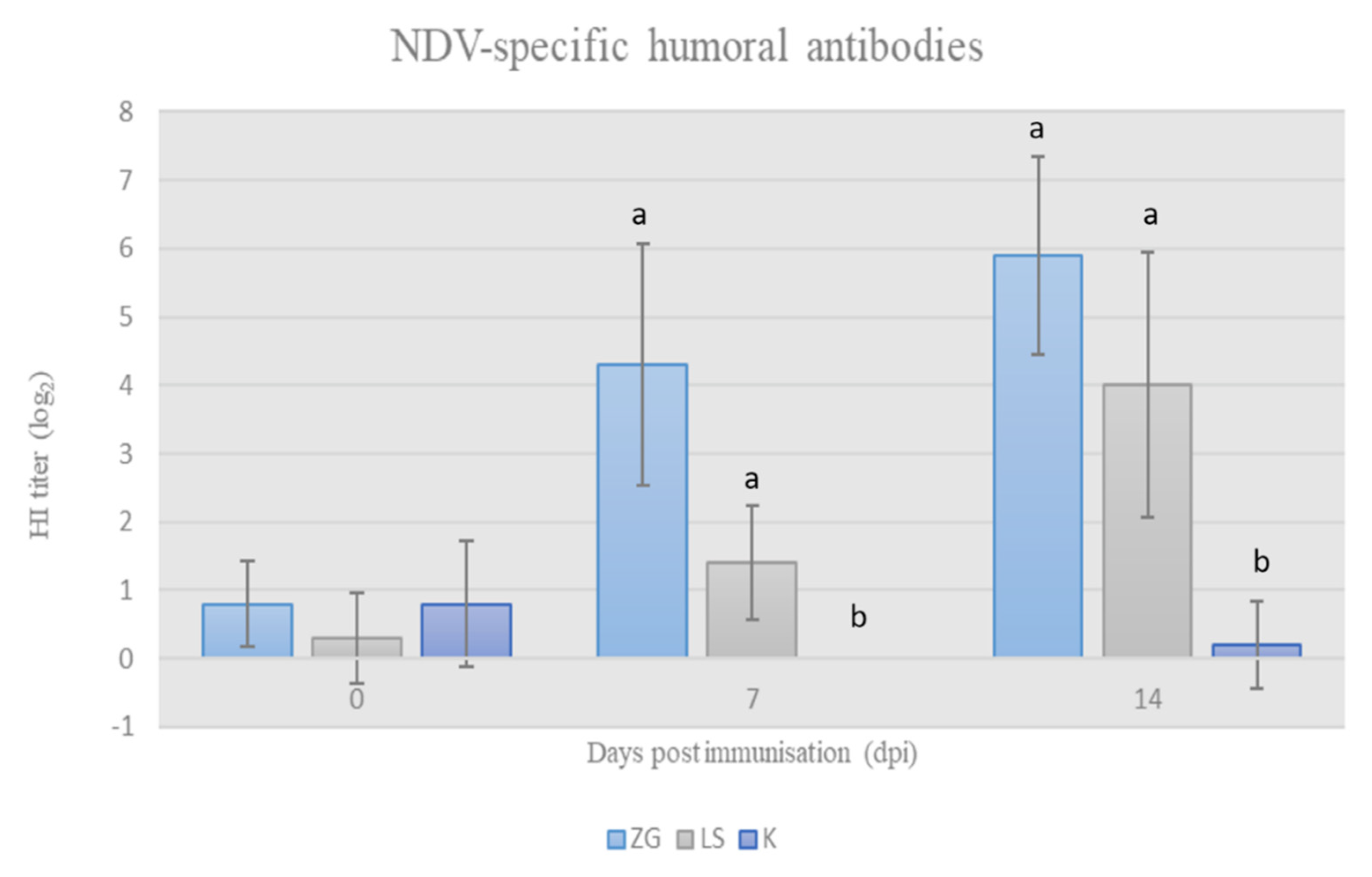 Life 12 00072 g002 550