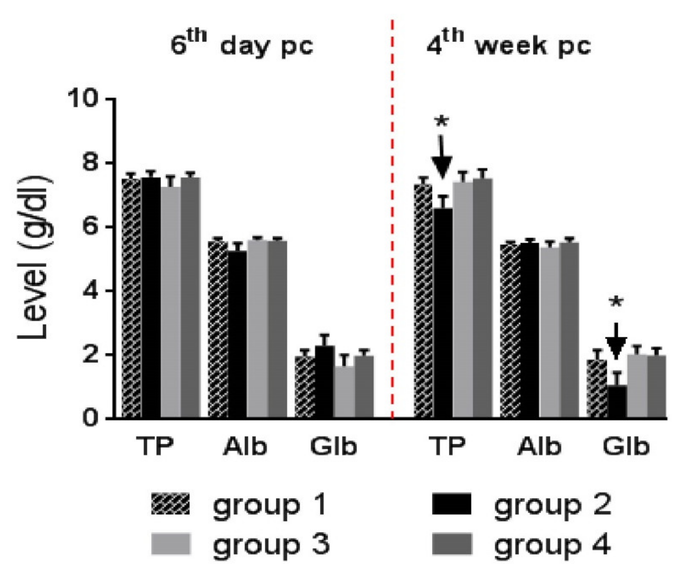 Life 12 00074 g008 Life 12 00074 g008