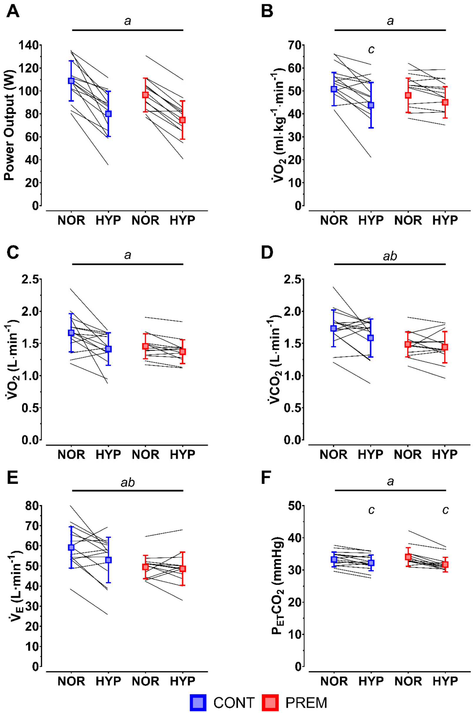 Life 12 00079 g001 Life 12 00079 g001