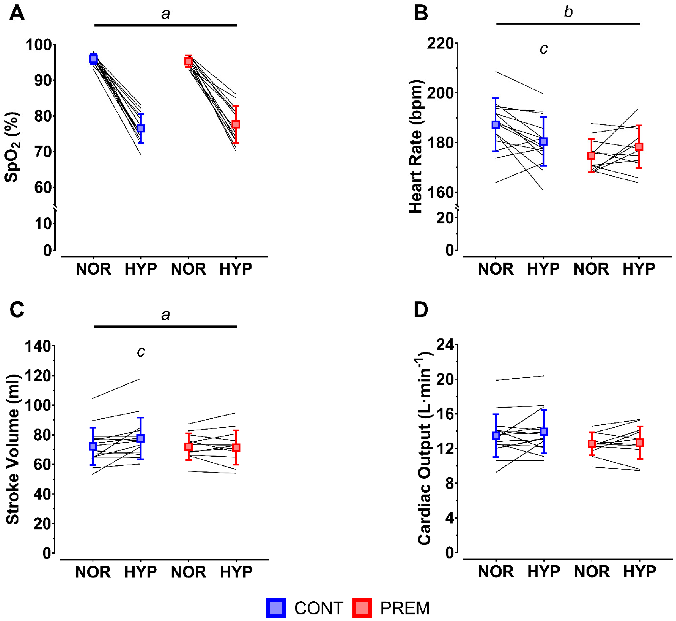 Life 12 00079 g002 Life 12 00079 g002