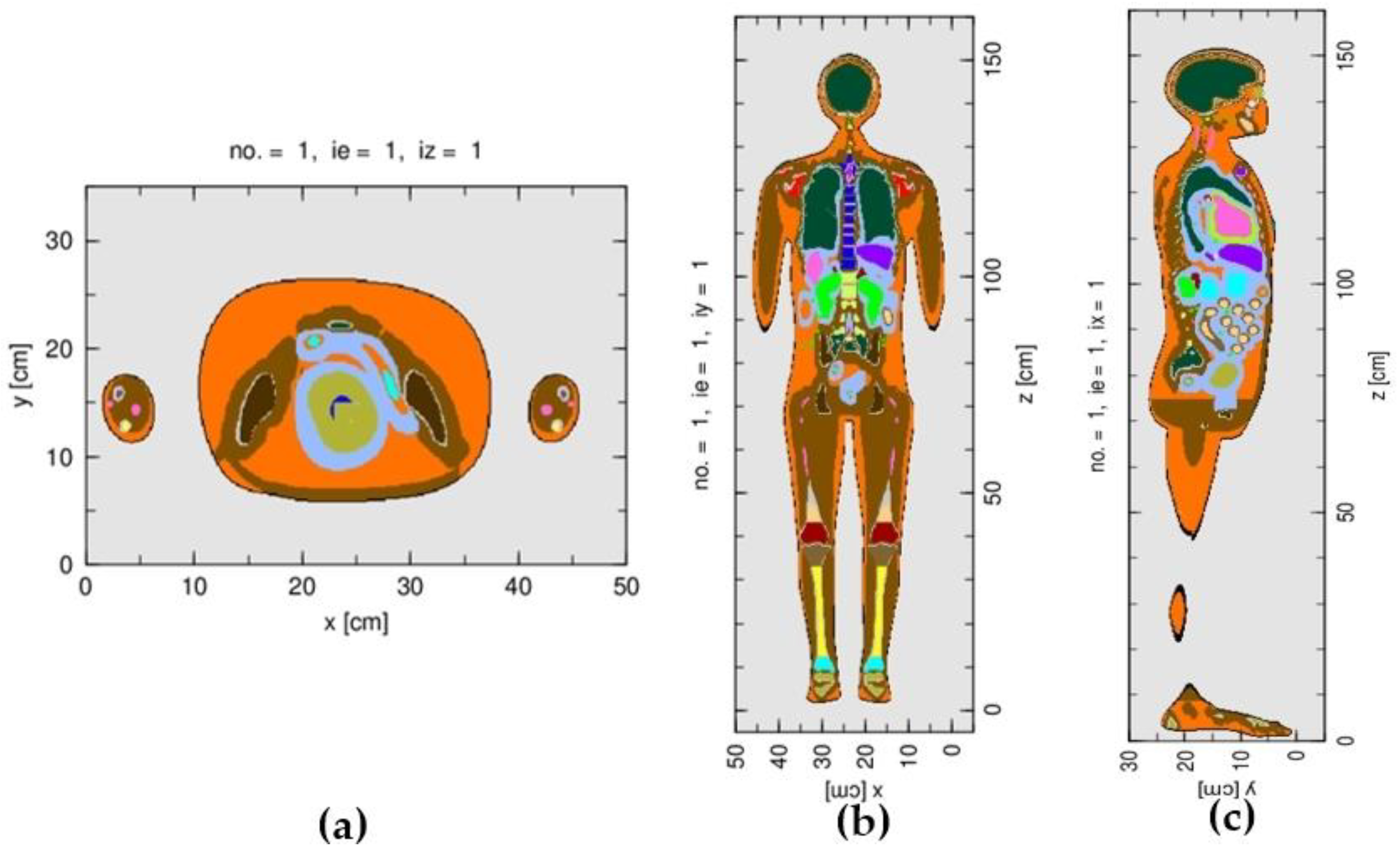 Life 12 00084 g002 550