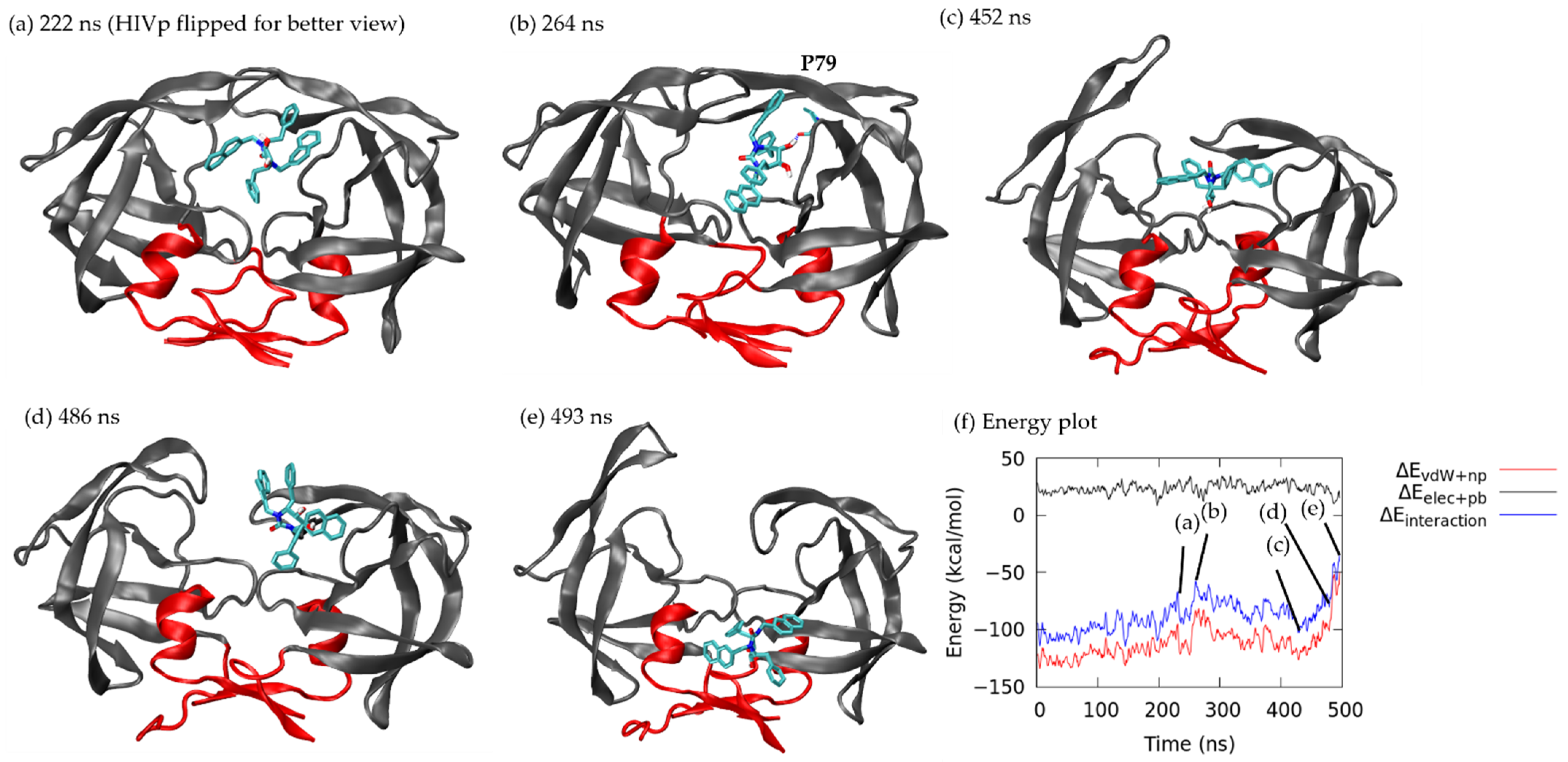 Life 12 00116 g008 550