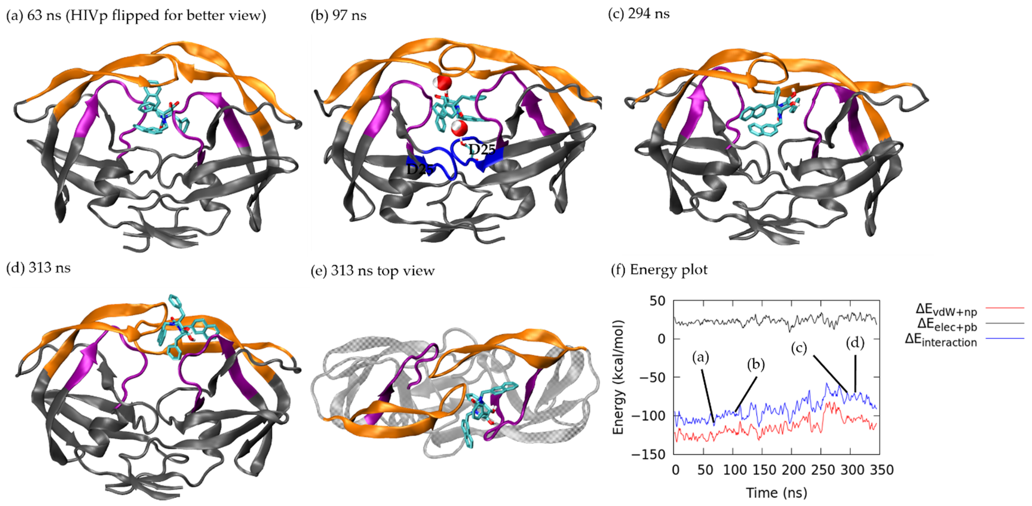 Life 12 00116 g009 550