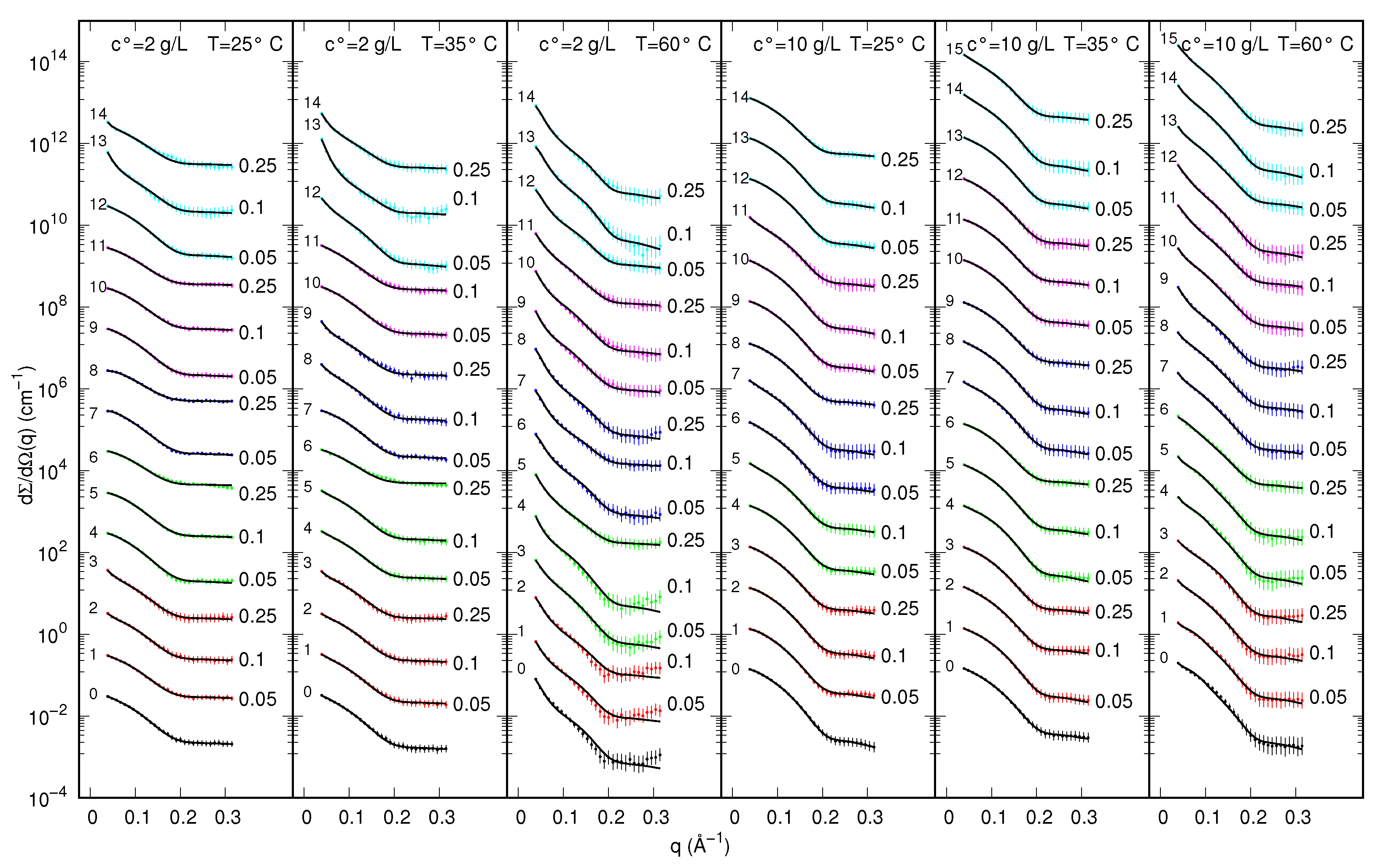 Life 12 00123 g003 Life 12 00123 g003
