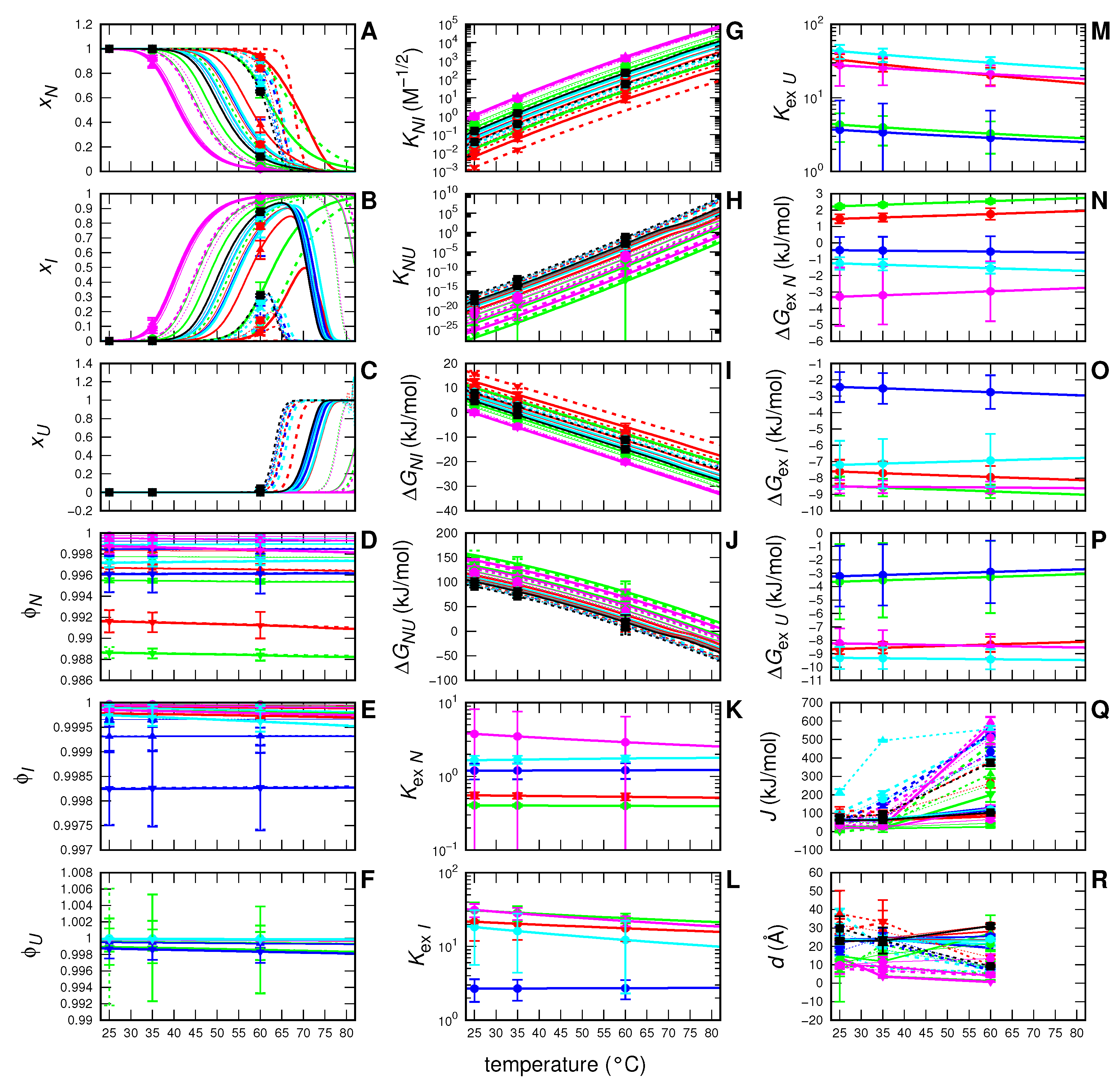 Life 12 00123 g004 Life 12 00123 g004