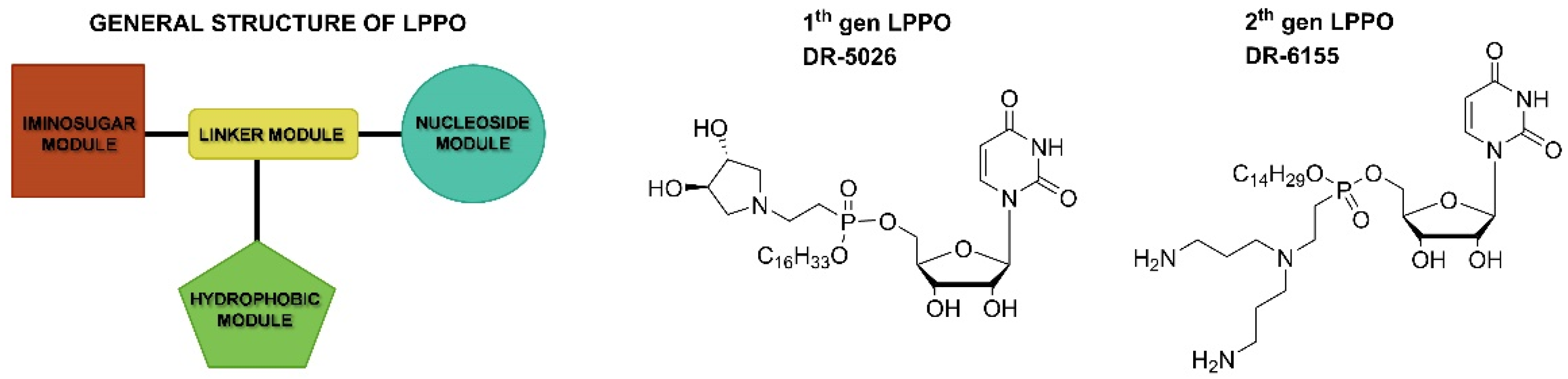 Life 12 00129 g001 Life 12 00129 g001