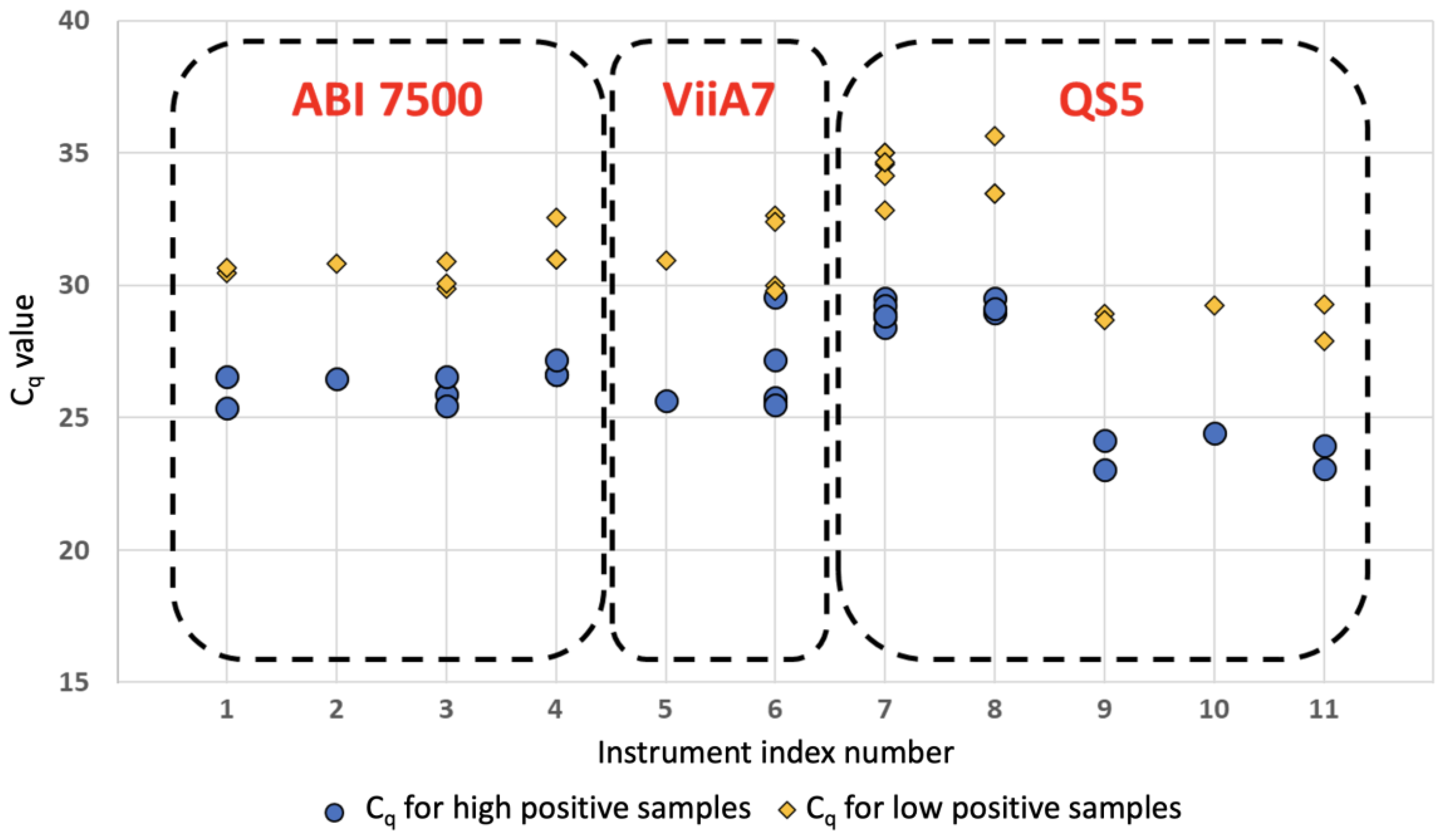 Life 12 00159 g001 550