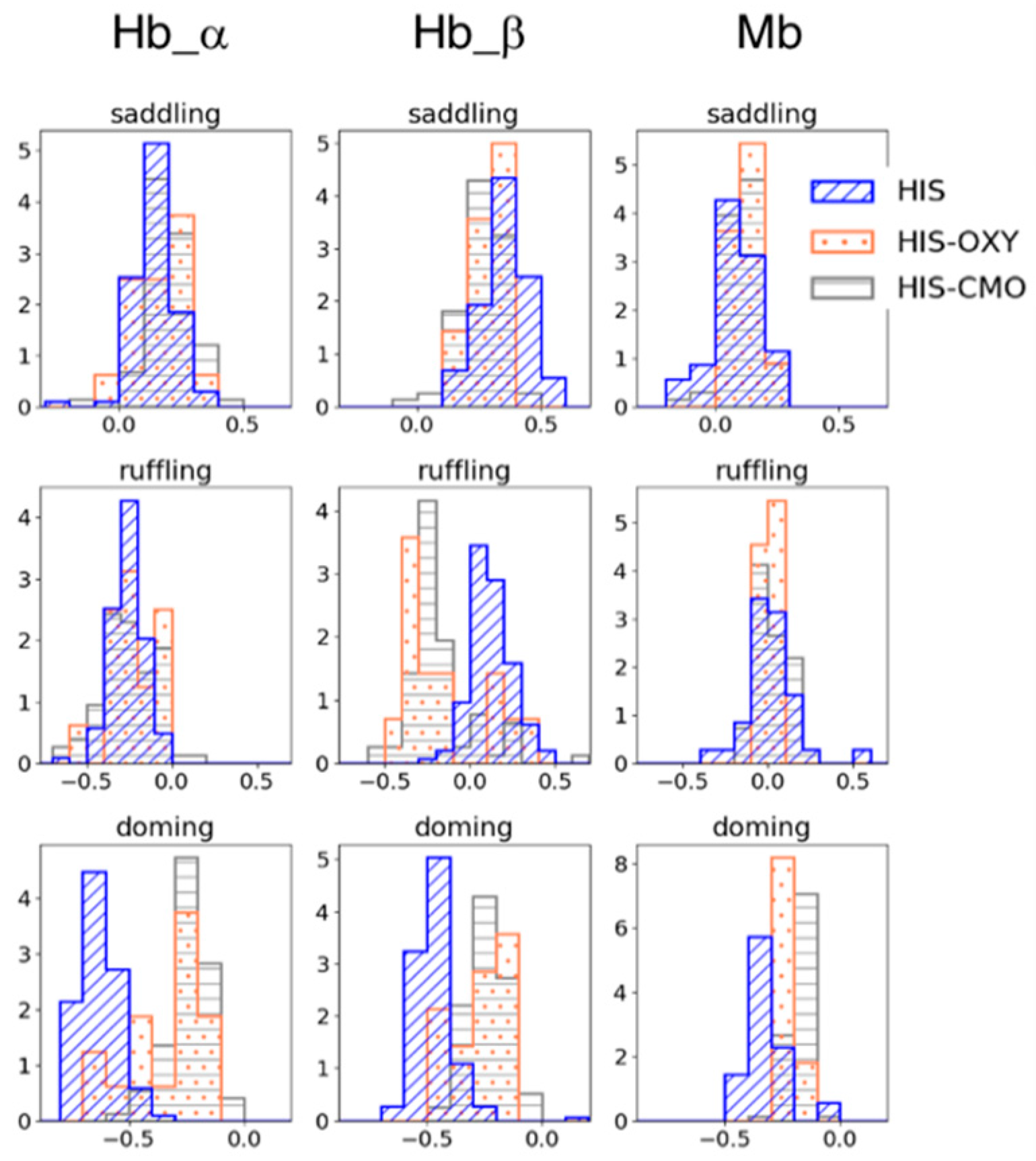 Life 12 00210 g002 Life 12 00210 g002