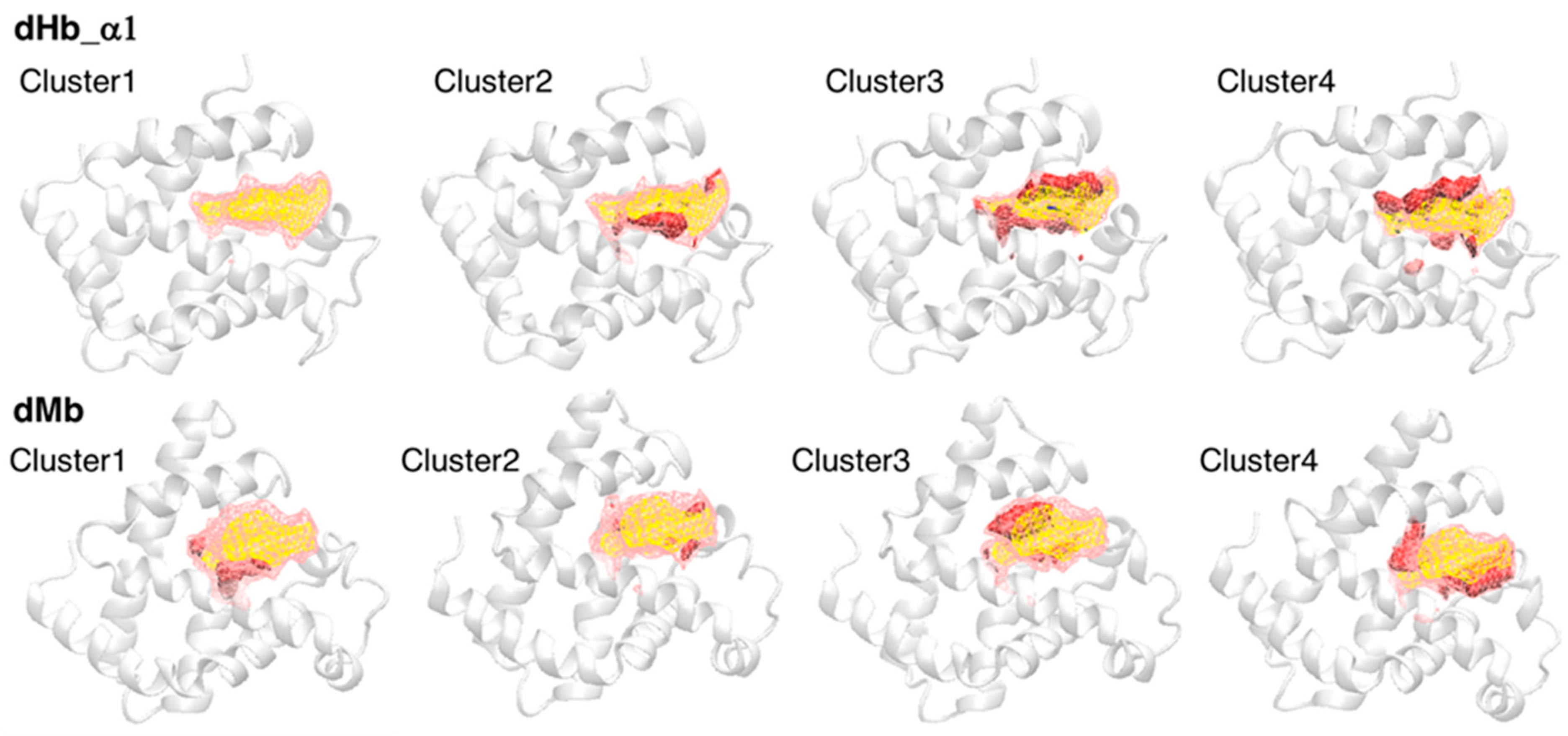 Life 12 00210 g005 Life 12 00210 g005