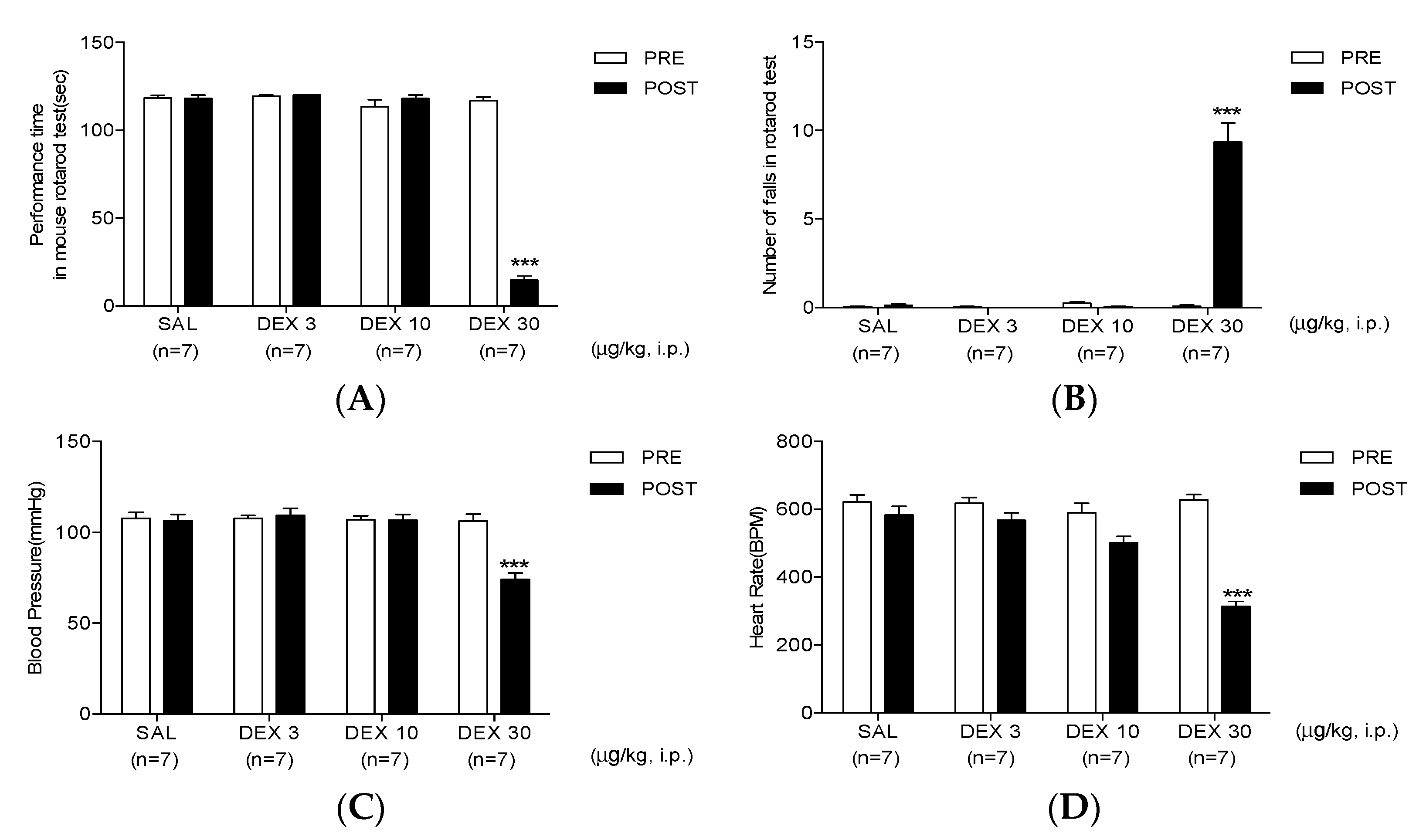 Life 12 00215 g003 Life 12 00215 g003
