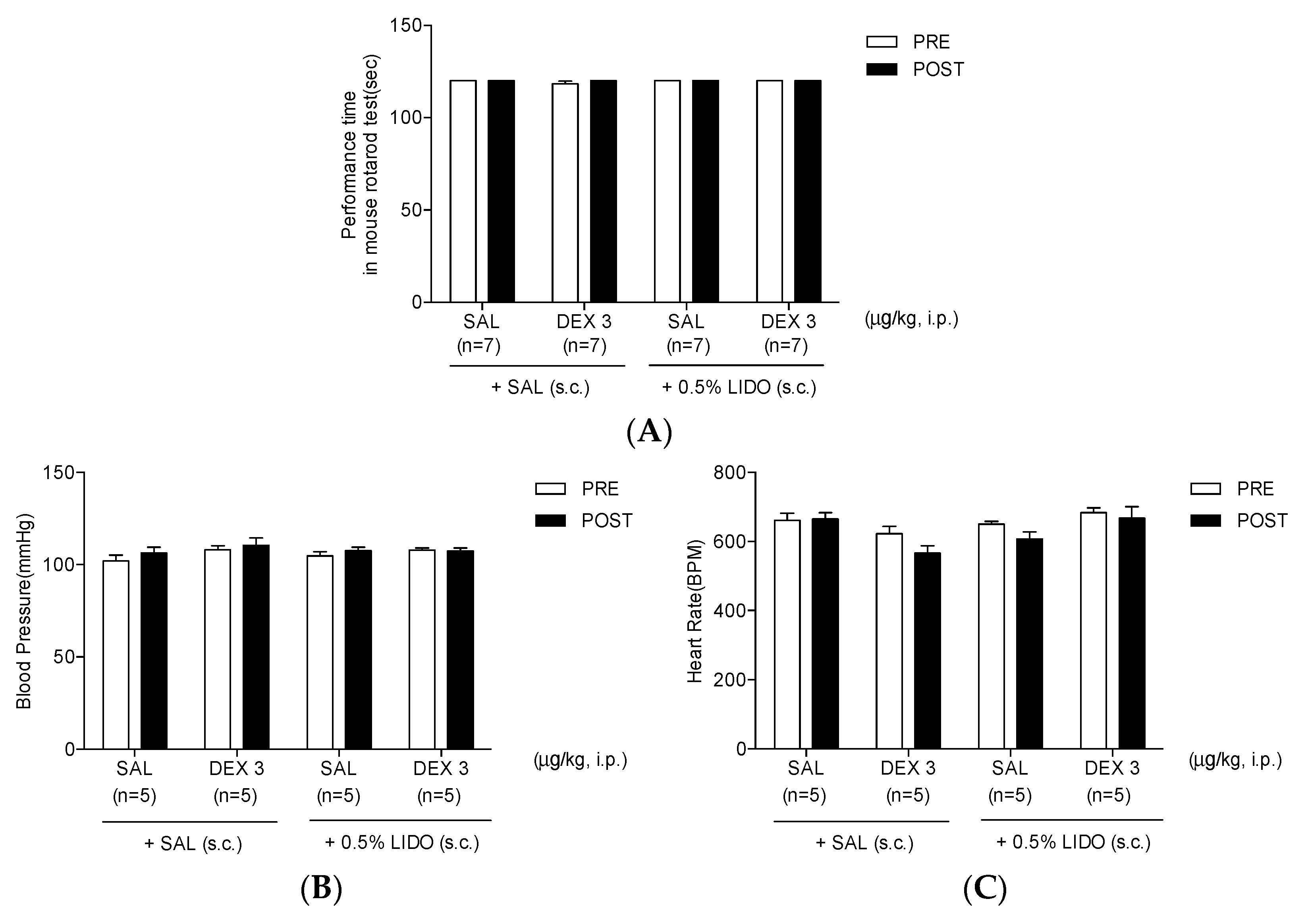 Life 12 00215 g006 Life 12 00215 g006