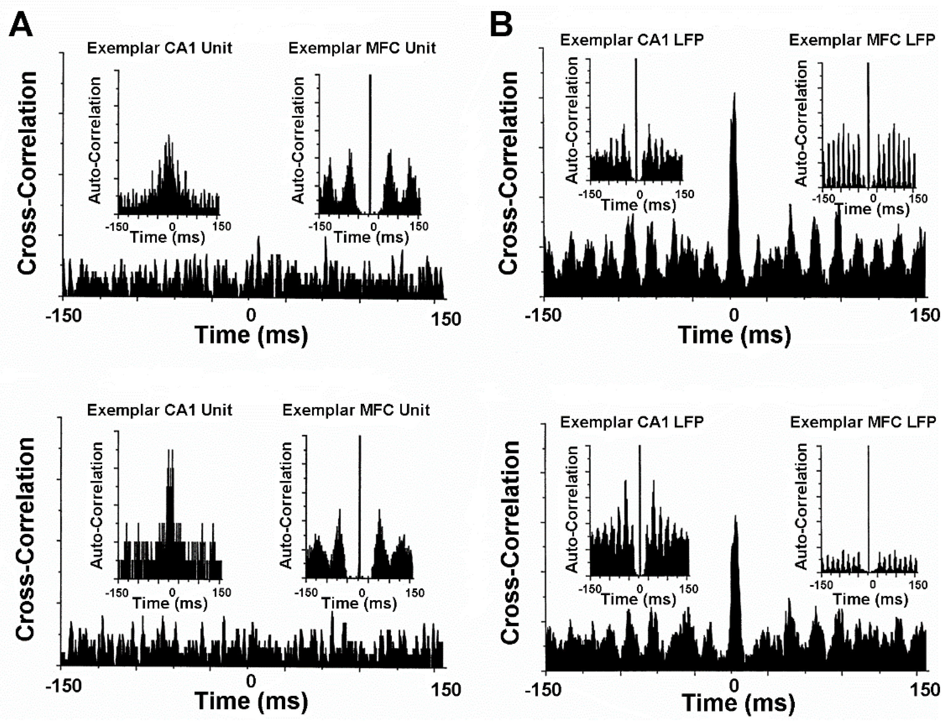Life 12 00236 g004 550