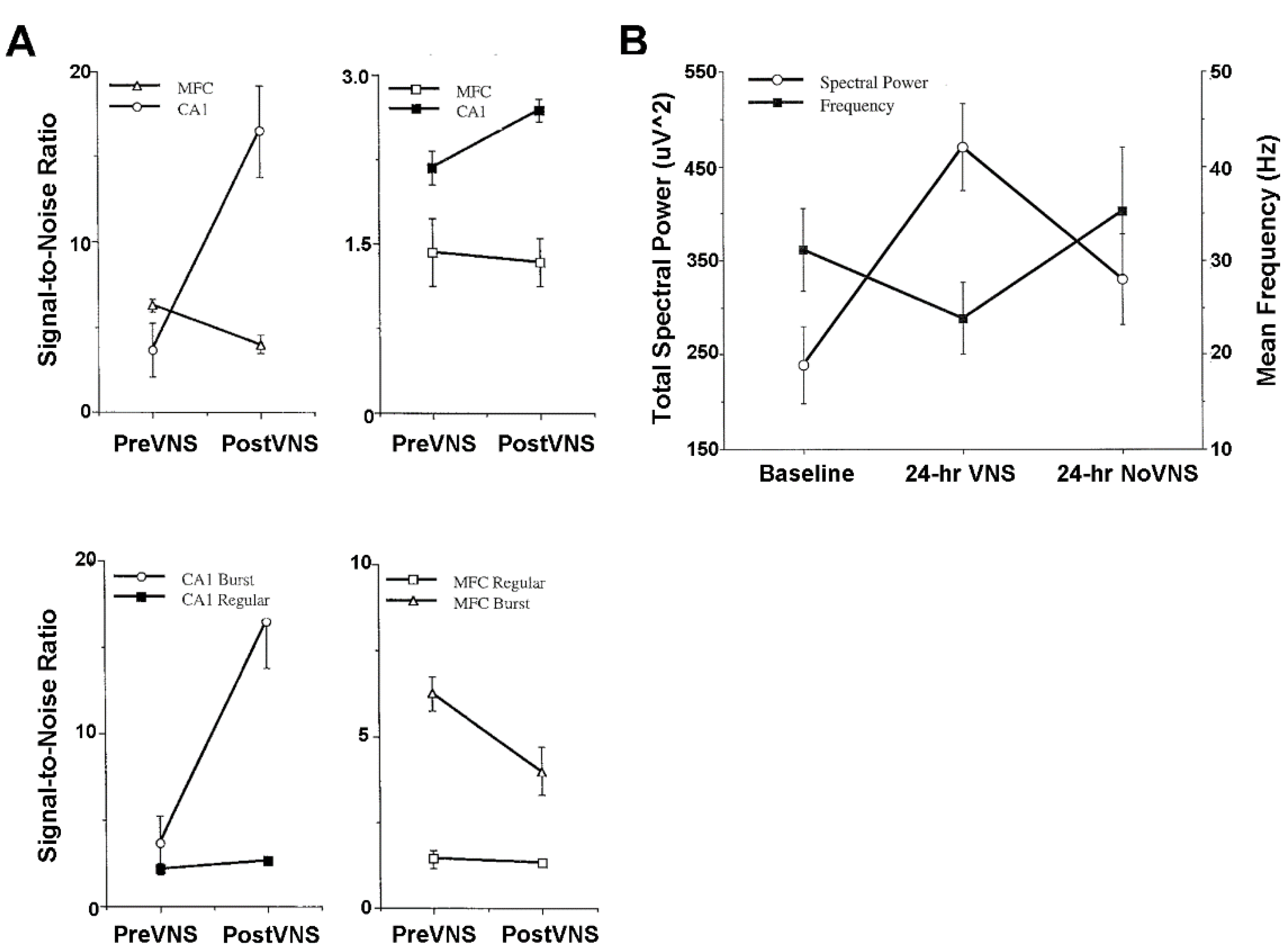 Life 12 00236 g005 550