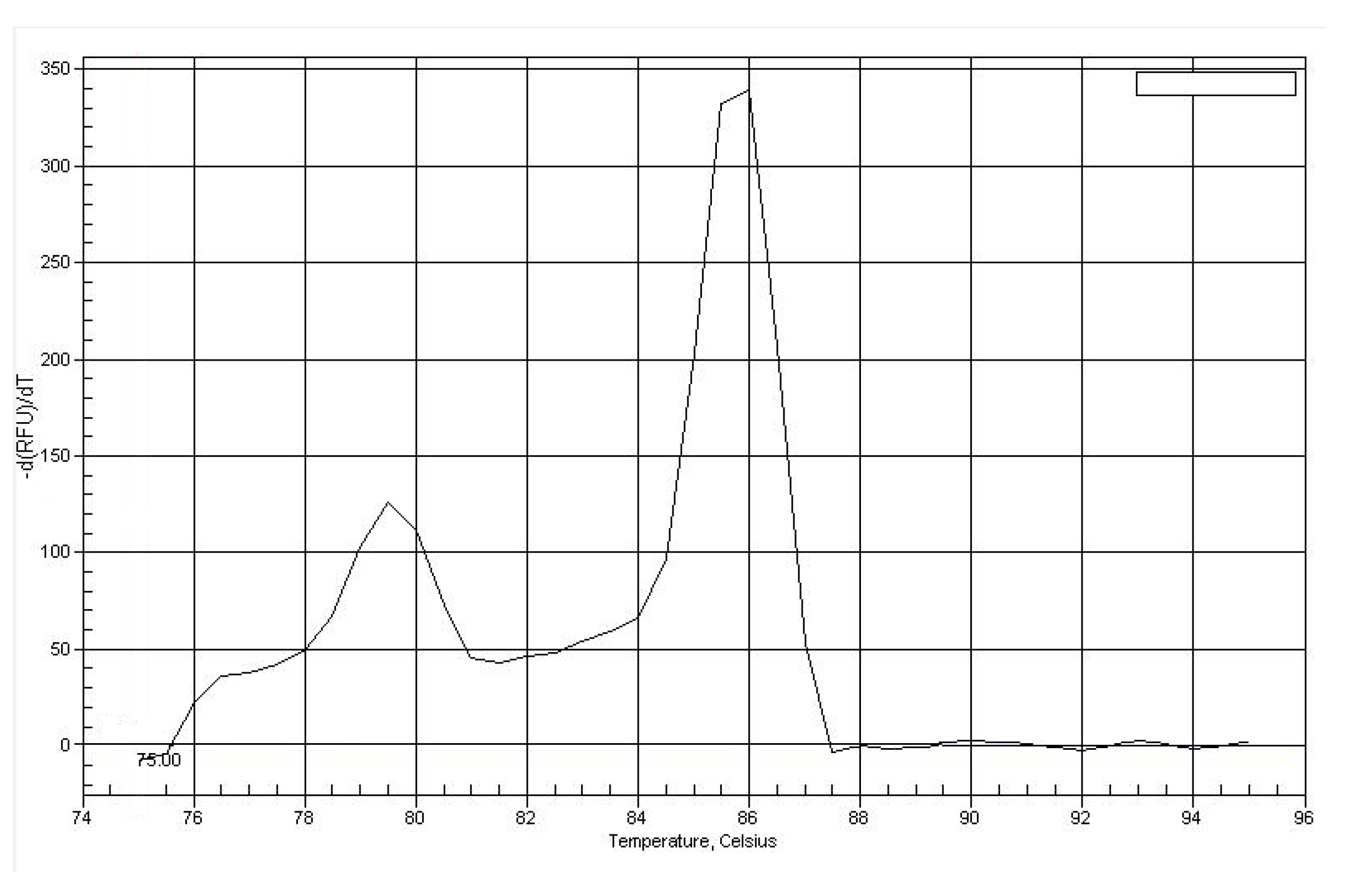 Life 12 00255 g001 Life 12 00255 g001