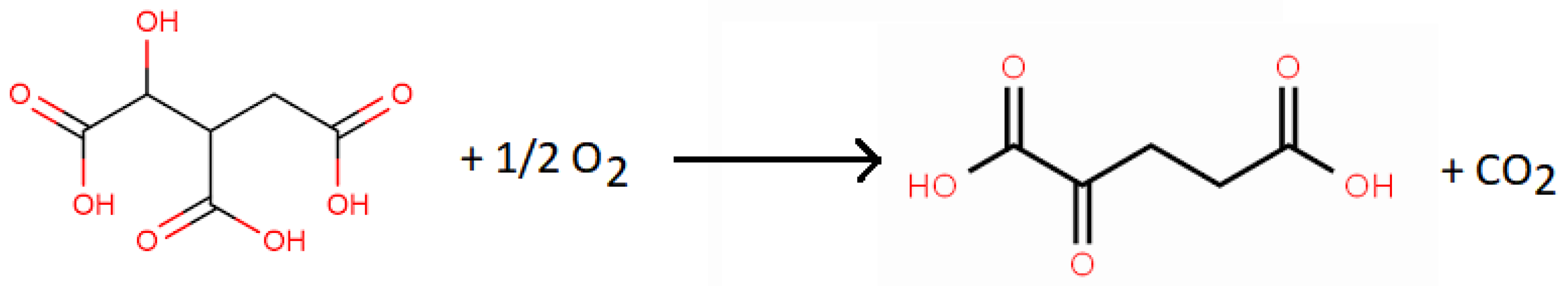 Life 12 00259 sch015