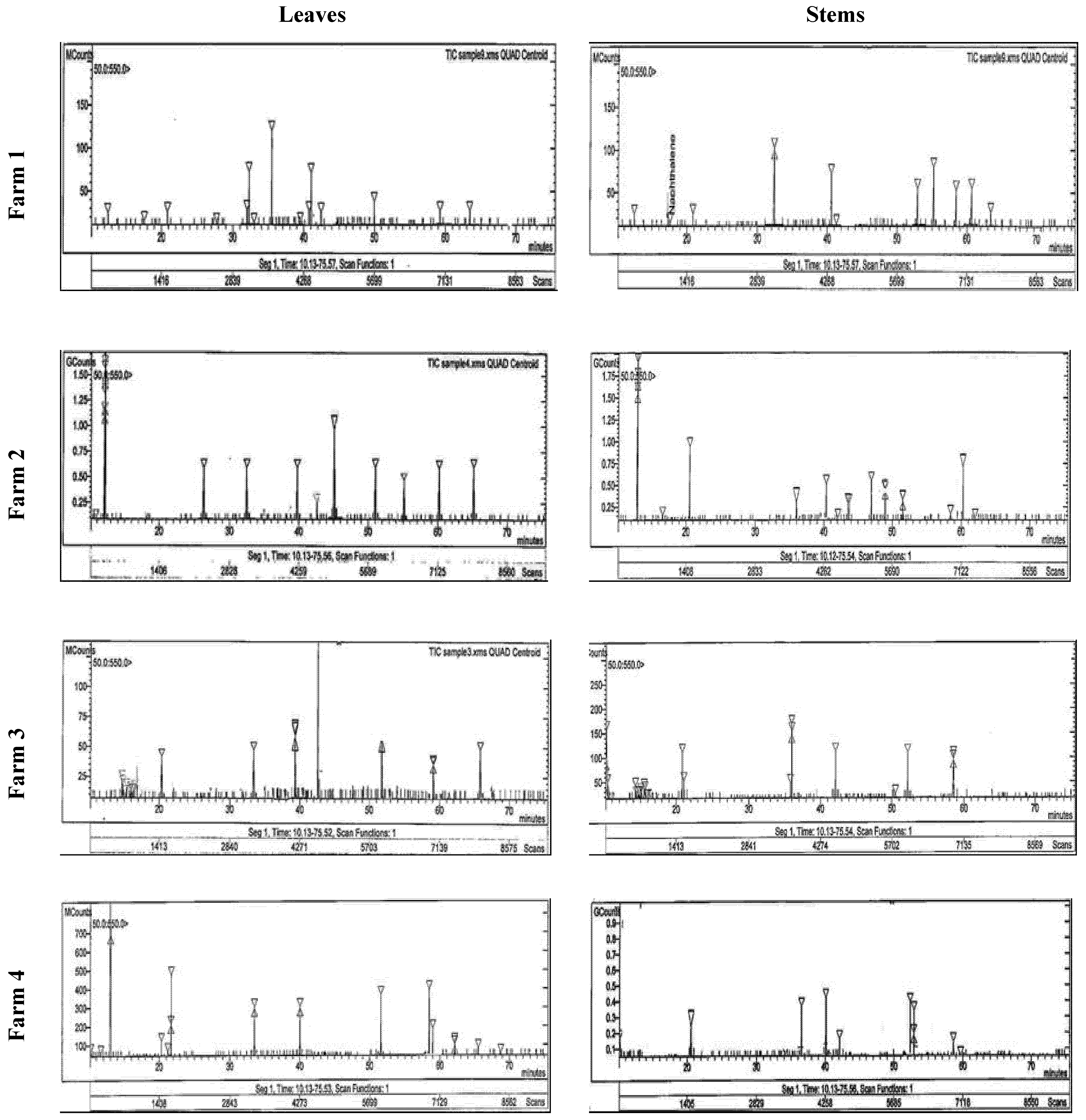 Life 12 00273 g001 550