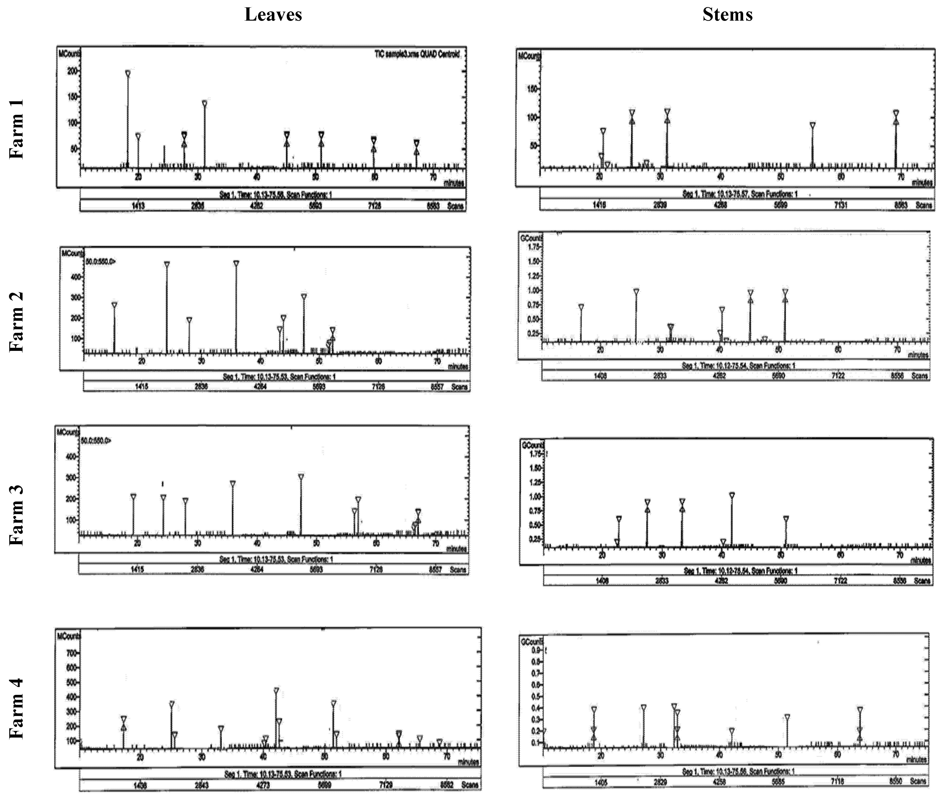 Life 12 00273 g003 550