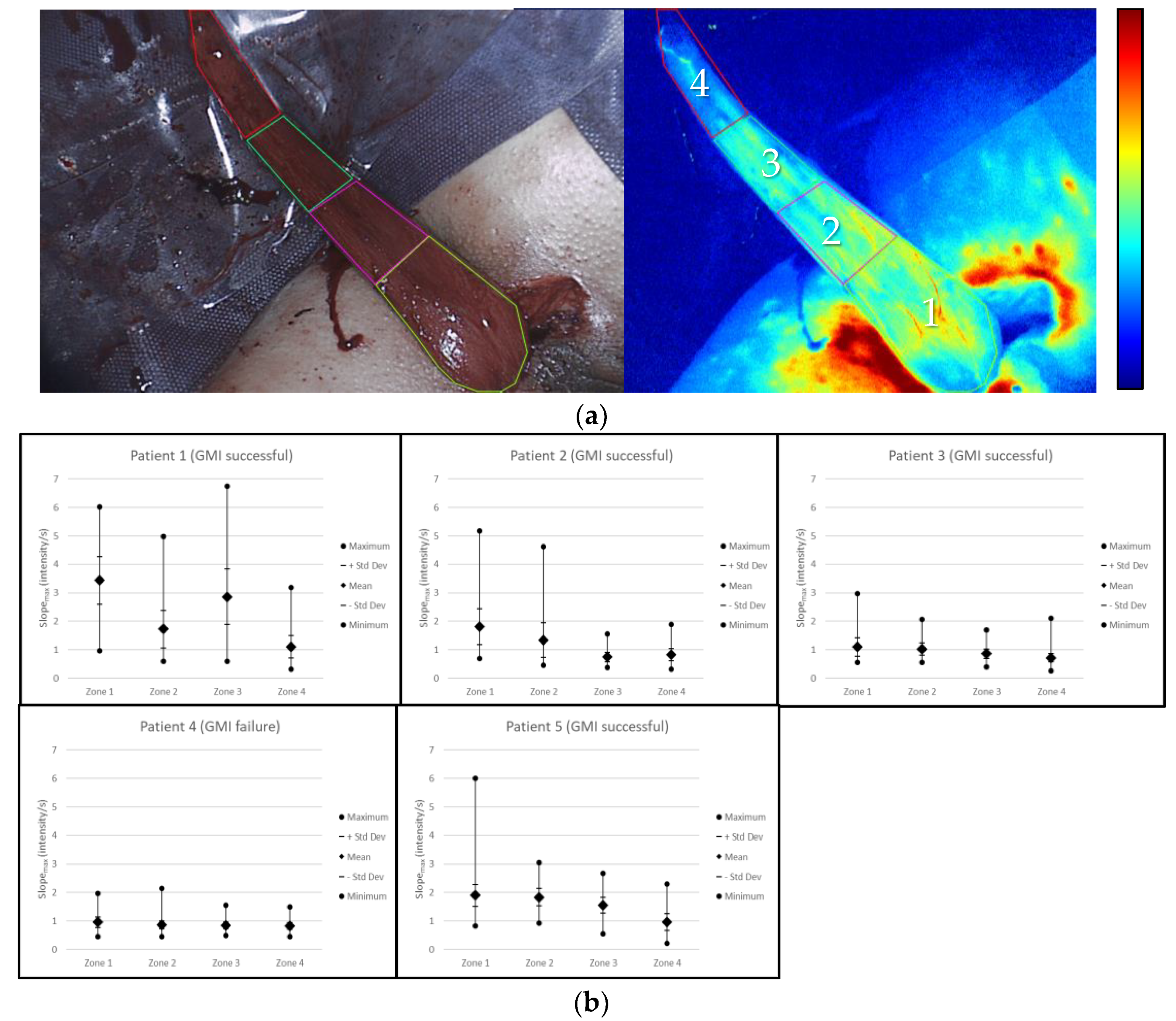 Life 12 00278 g006 550