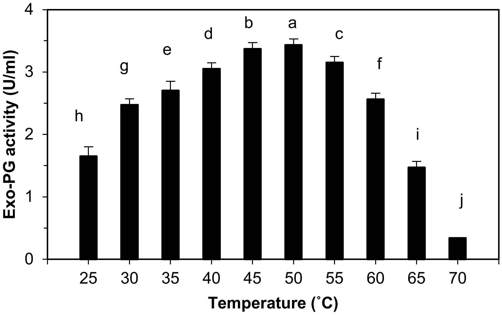 Life 12 00284 g002 Life 12 00284 g002