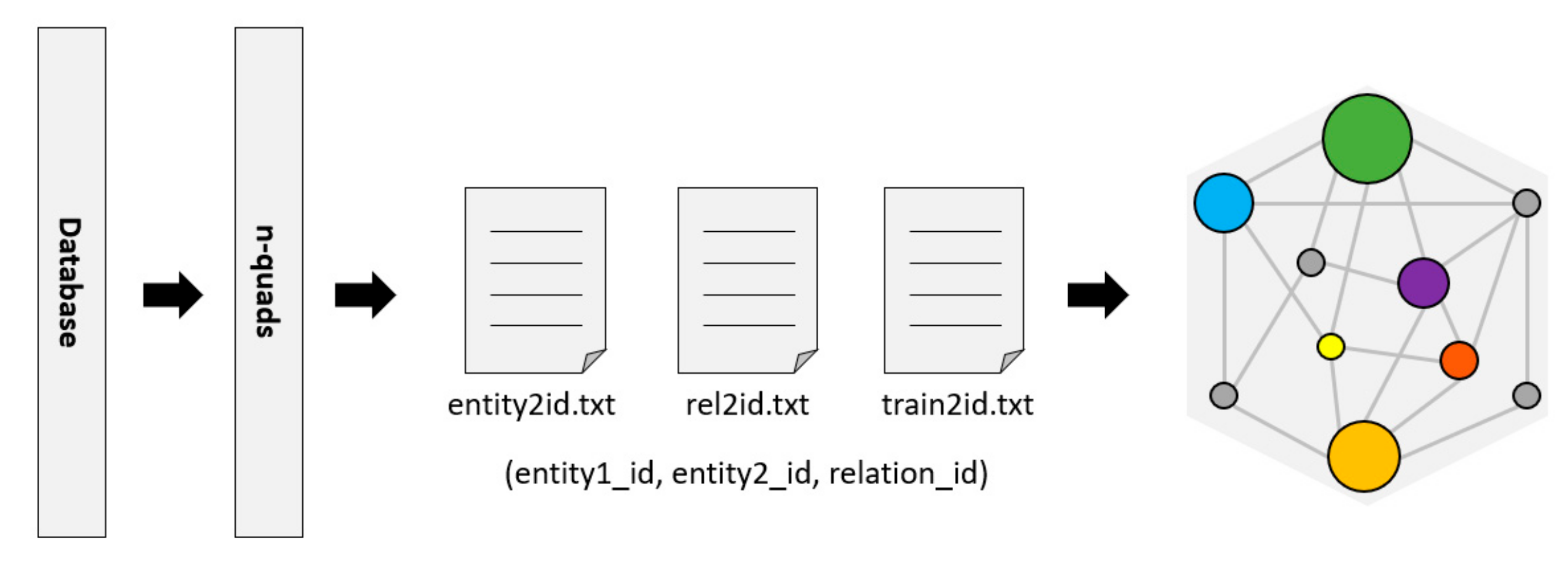 Life 12 00319 g003 550
