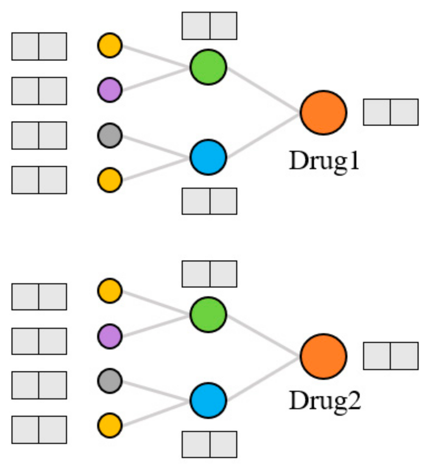 Life 12 00319 g004 550