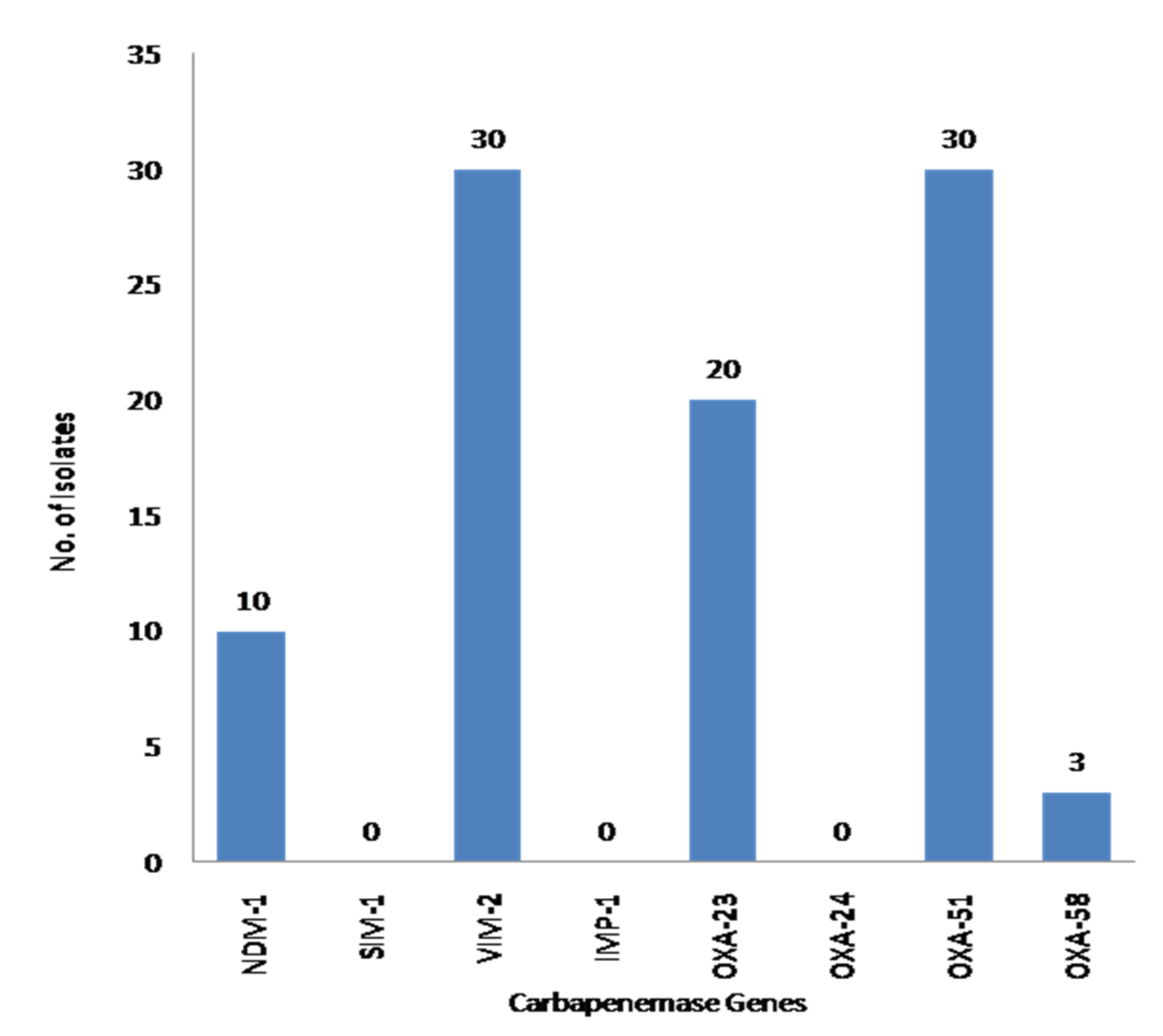 Life 12 00419 g001 550