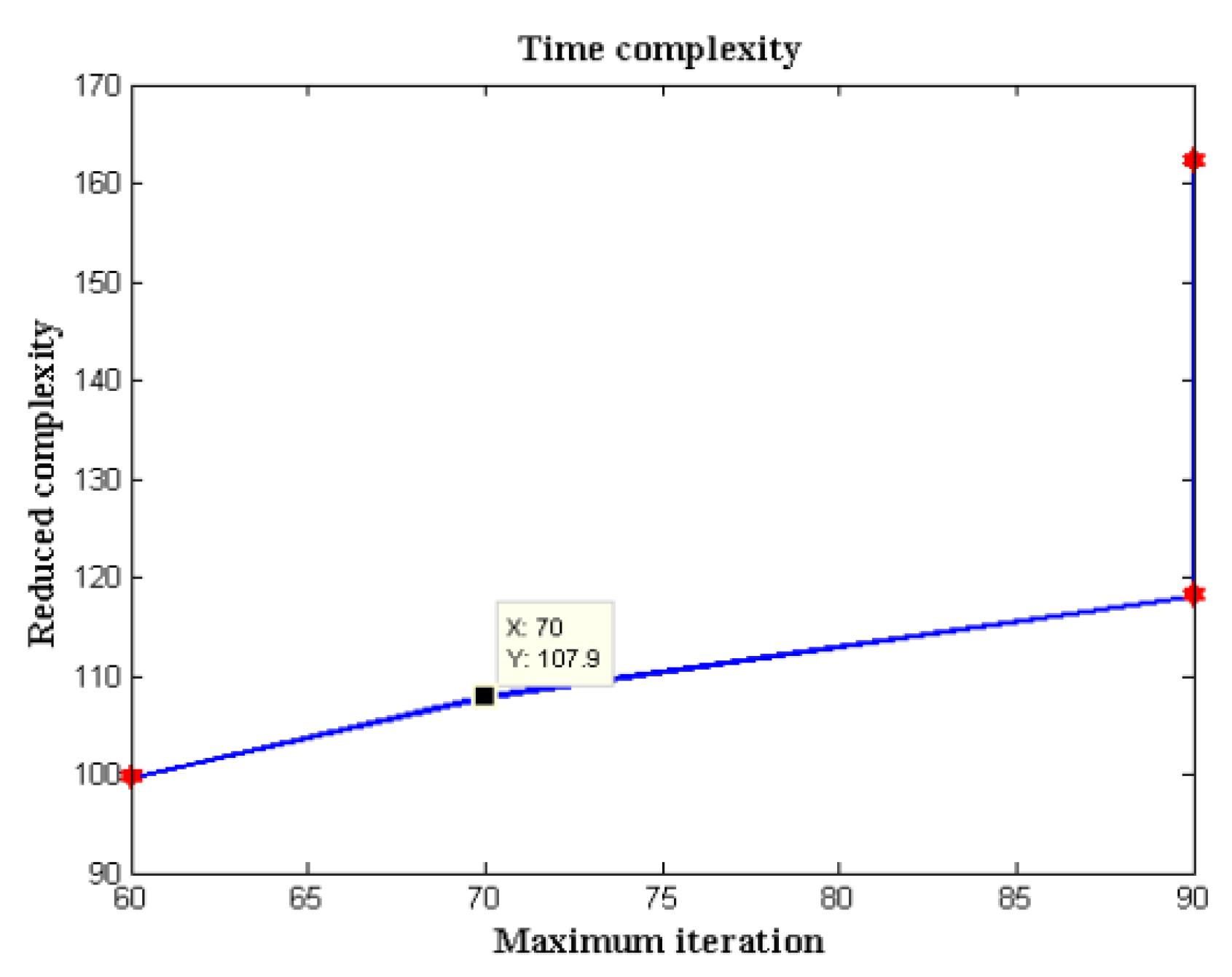 Life 12 00426 g008 550