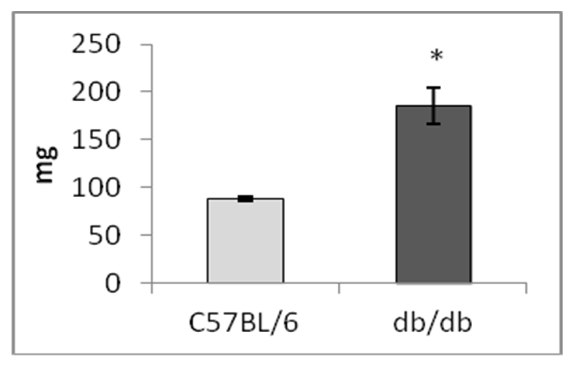 Life 12 00442 g004 550