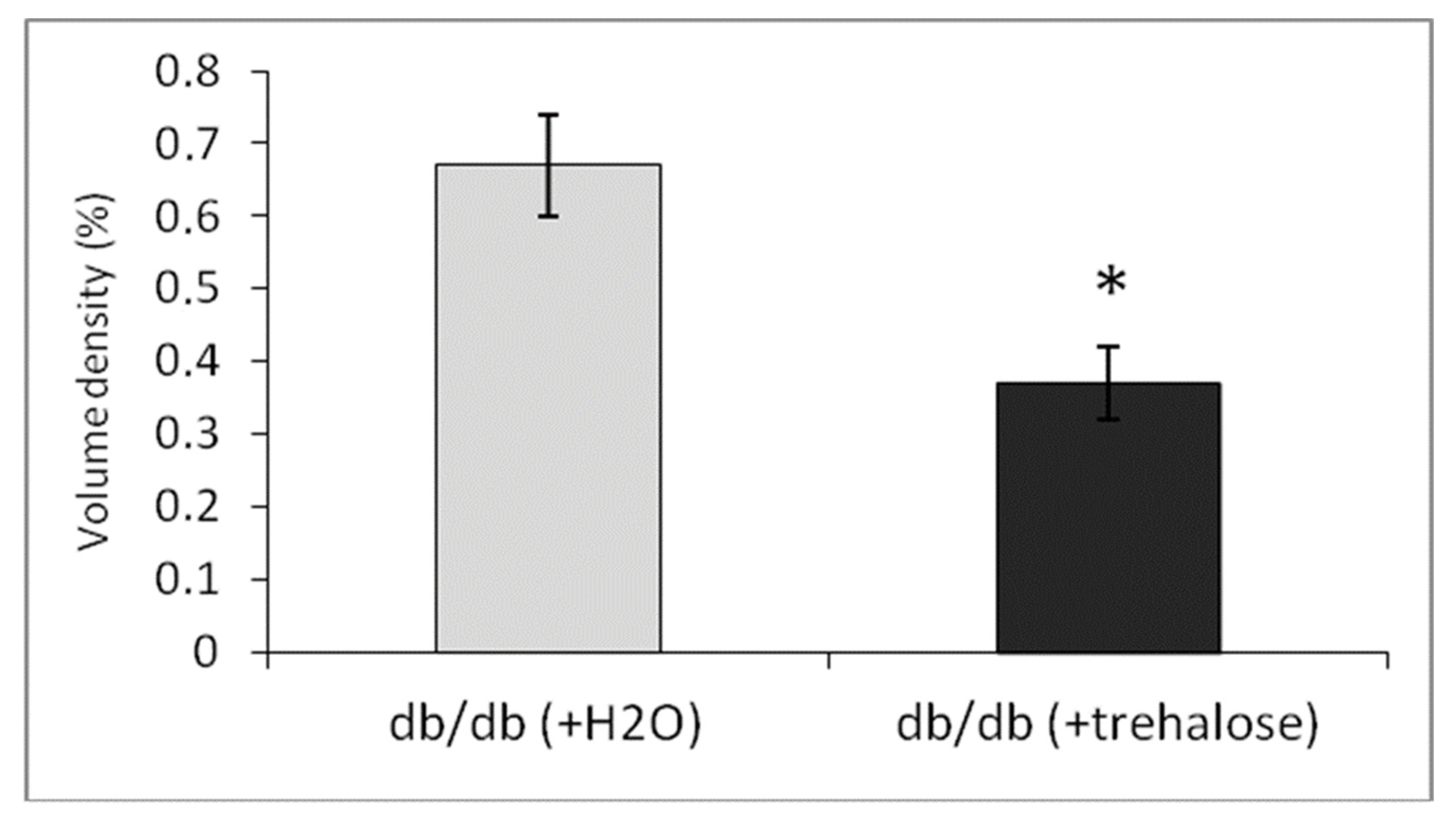 Life 12 00442 g014 550