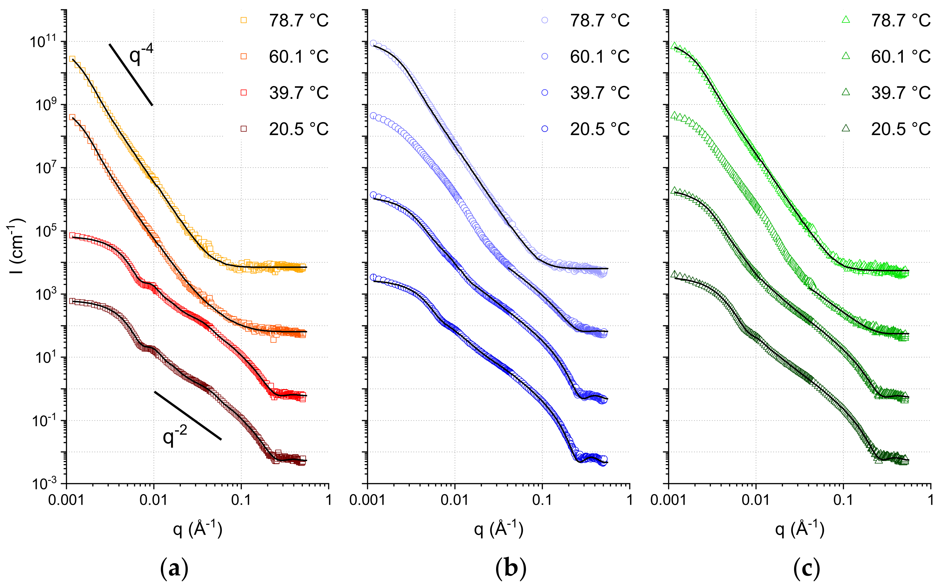 Life 12 00445 g002 550