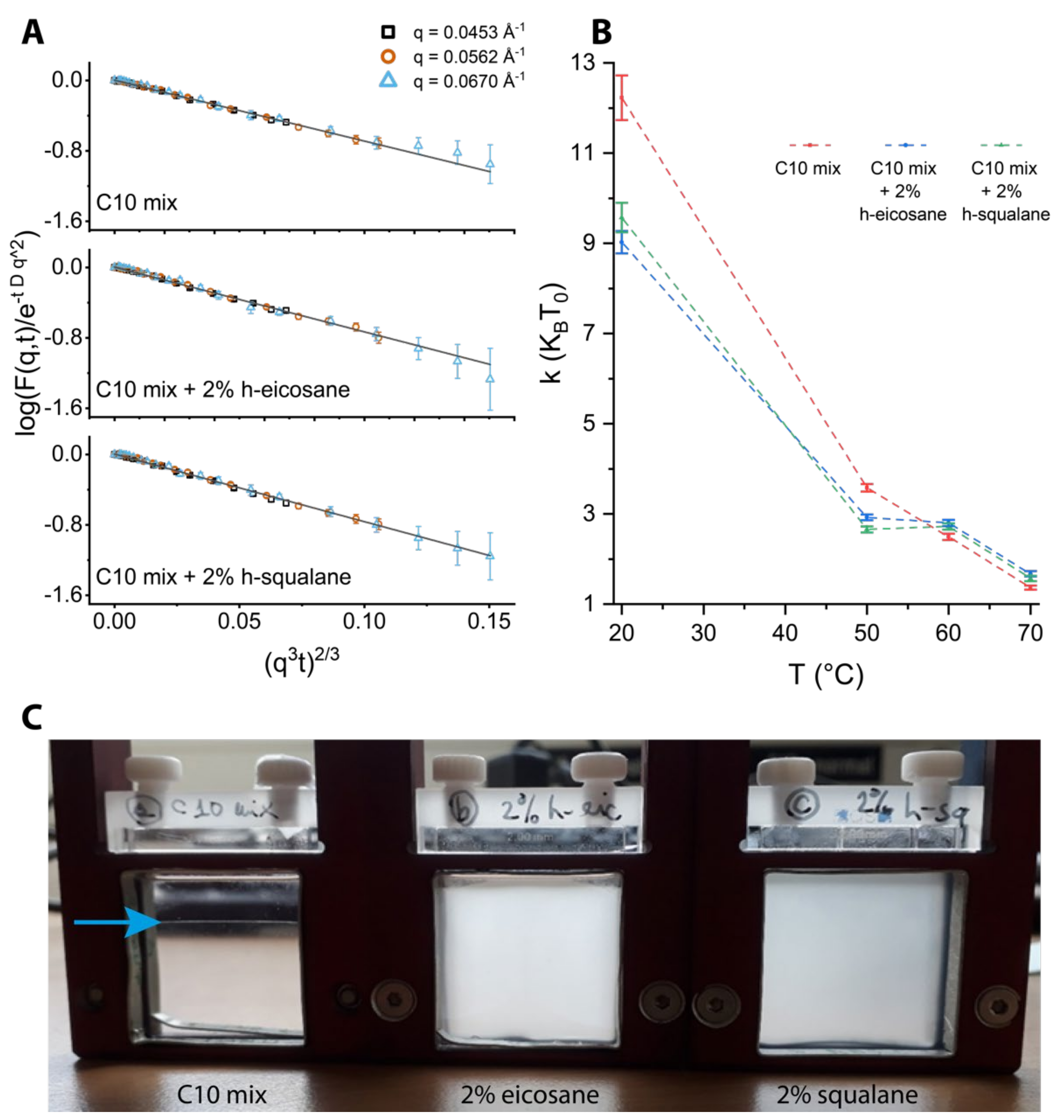 Life 12 00445 g005 550