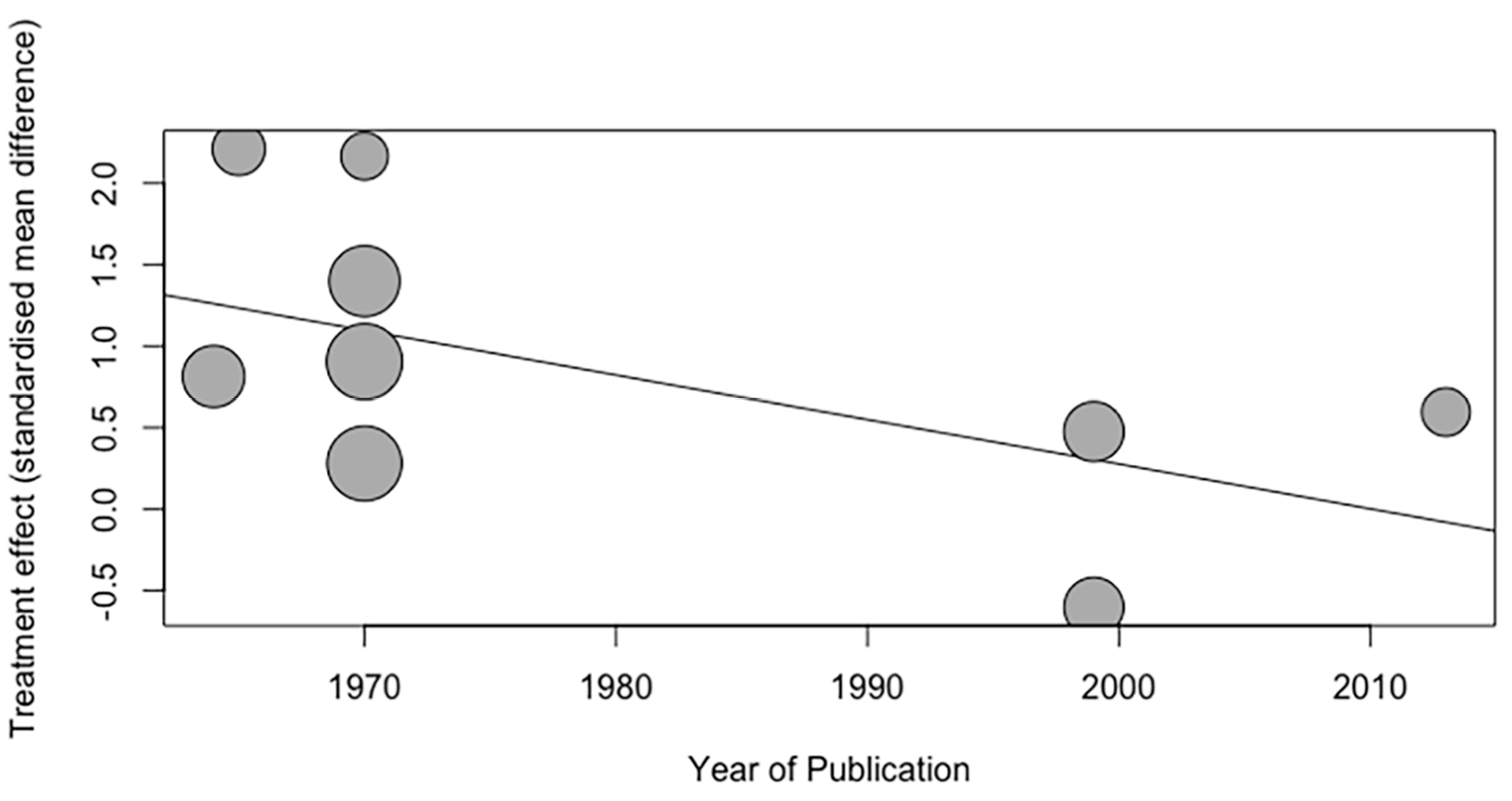 Life 12 00457 g009 550