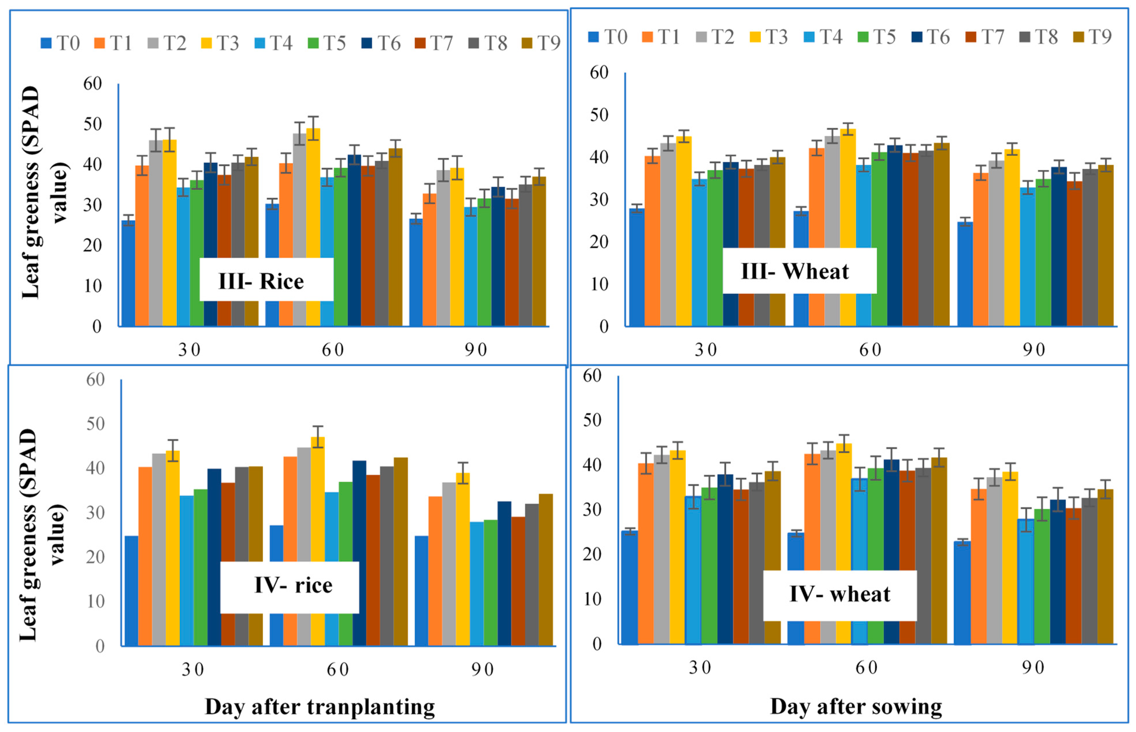Life 12 00484 g003 550